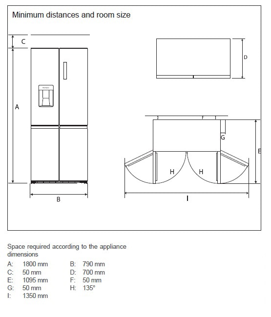 Hanseatic Multi Door »HCDC18080CWDBI«, NoFrost, Wasserspender, Display