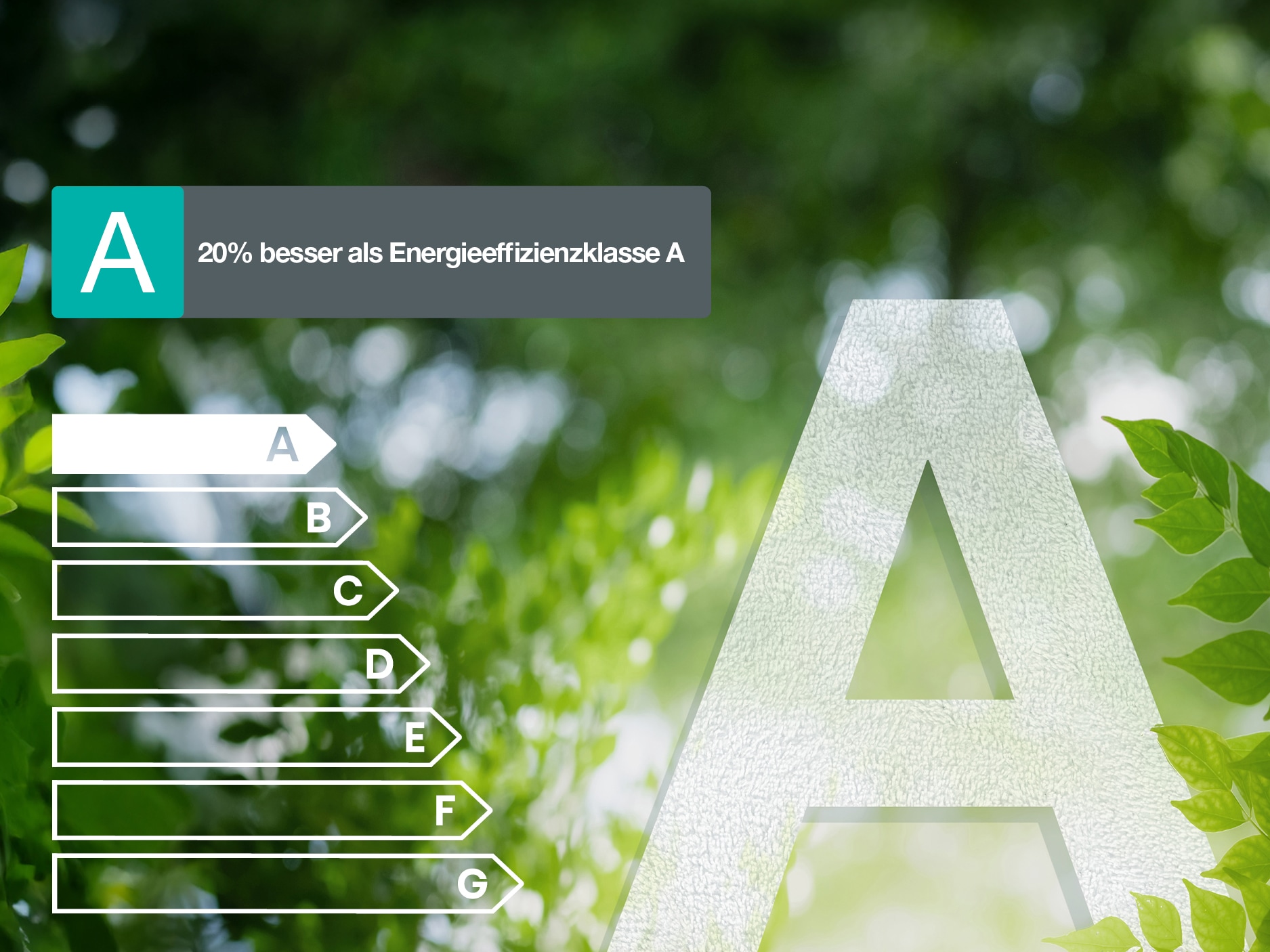 GORENJE Waschmaschine »WPNA84A2TS«, 8 kg, 1400 U/min, Energieklasse A-20%