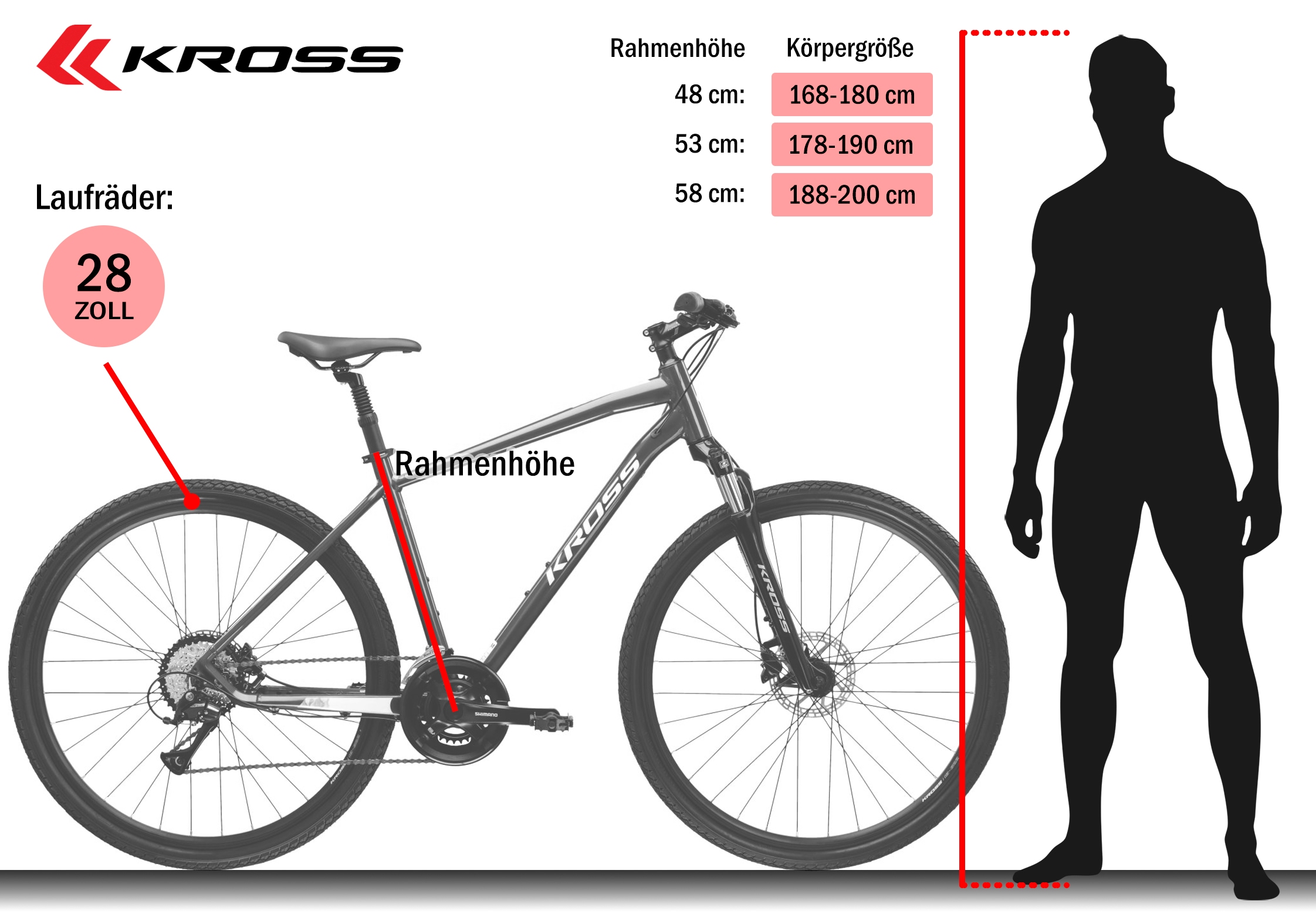 Kross Crossrad »Crossrad Damen 28" Evado 7.0 schwarz 20 Gänge« 20 Gang Shimano CUES U6020 Schaltwerk Kettenschaltung
