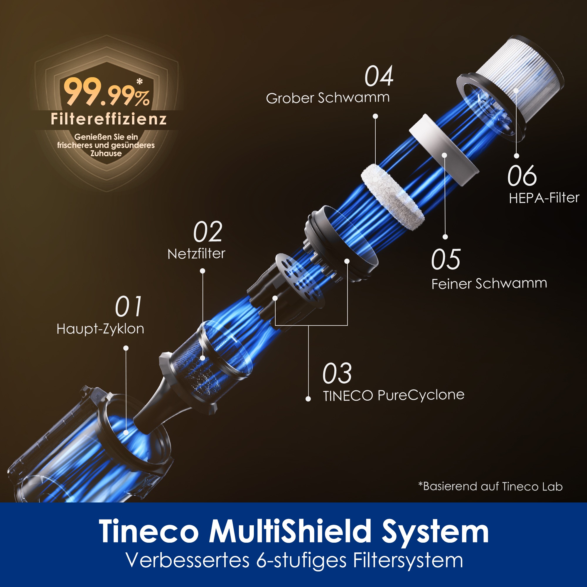 Tineco Akku-Stielstaubsauger »Tineco PURE ONE A90S, Anti-Allergiker Filtersystem, Saugrohr knickbar«