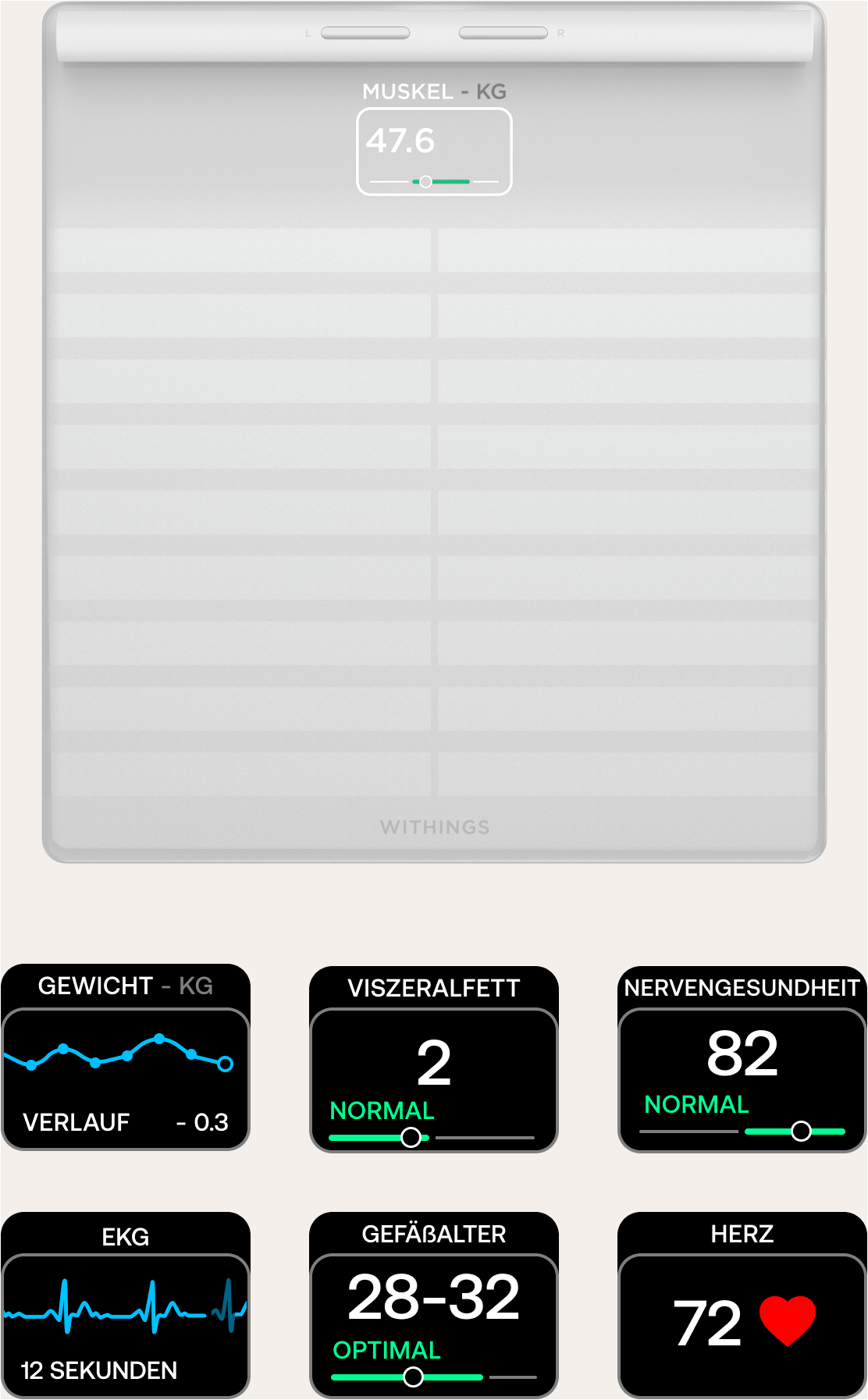 Withings Personenwaage »Body Scan«, mit integriertem 6-Kanal-Elektrokardiogramm (EKG)