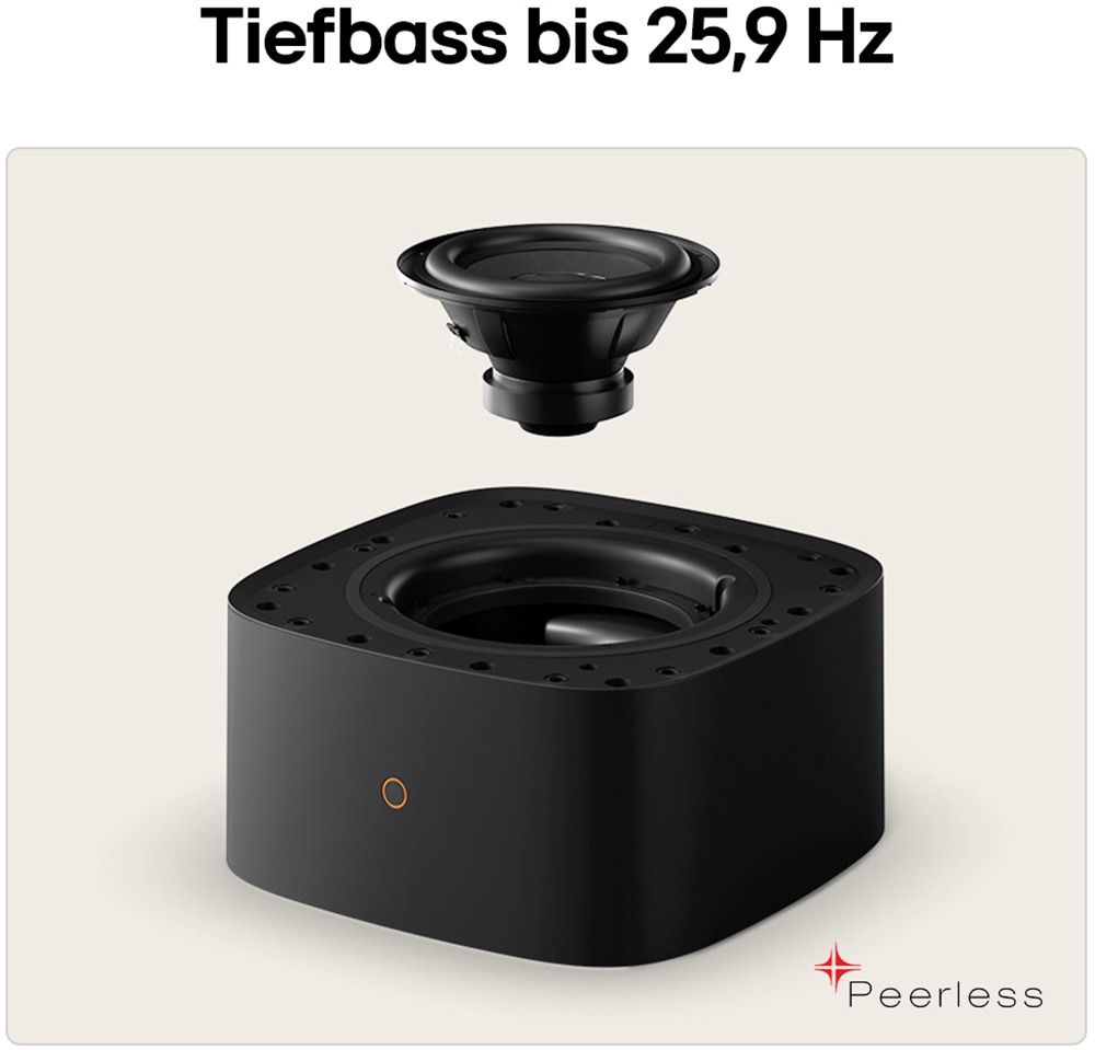 LG Subwoofer »Sound Suite W7« (WLAN (WiFi) App-Steuerung 220 W) unterstützt Dolby Atmos FlexConnect-Technologie