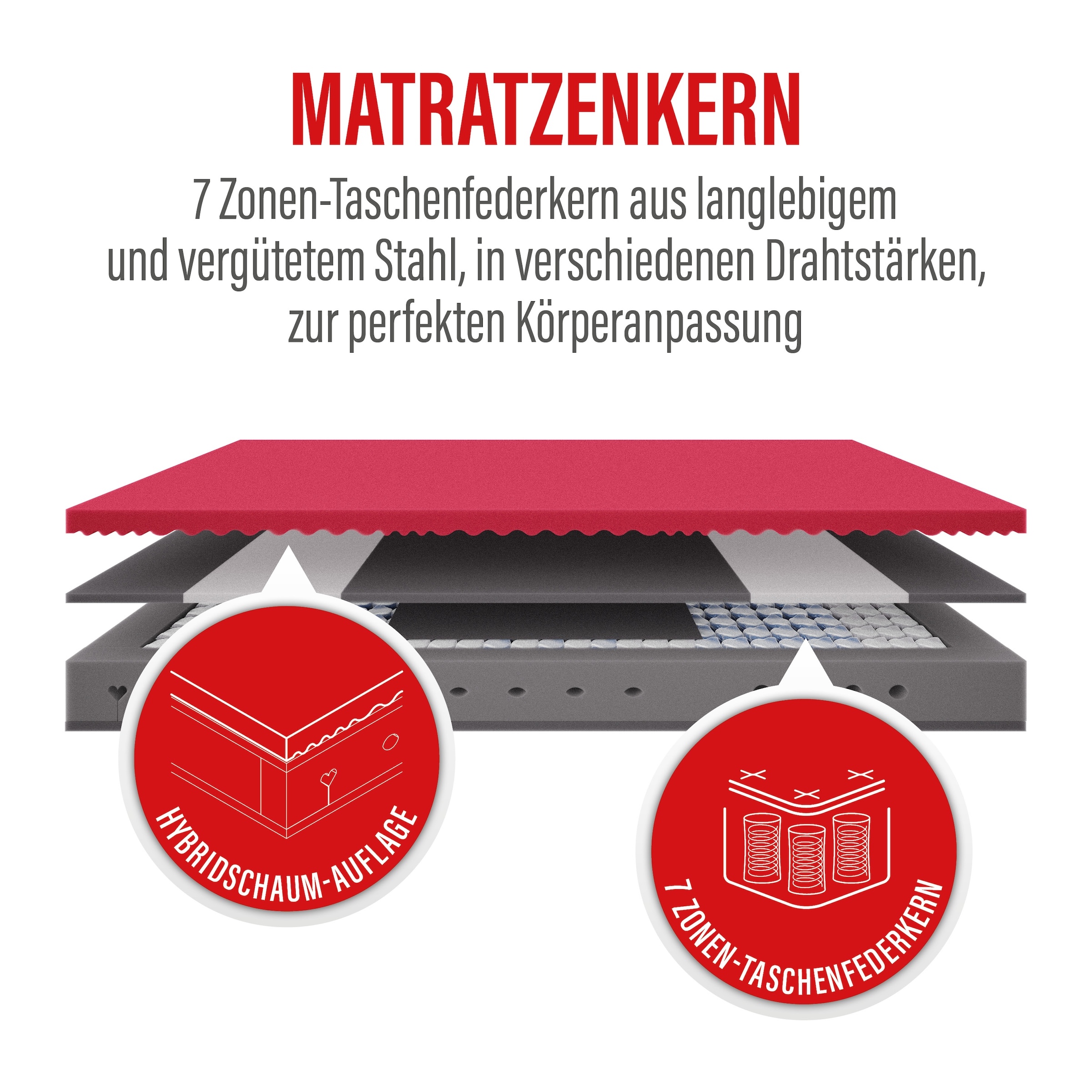 Paradies Federkernmatratze »Neuheit: Paradies Perfekta TFK, 90x200, 140x200 cm & weitere Größen« 22 cm hoch Raumgewicht: 35 kg/m³ 1.000 Federn 1 Stk. tlg. Matratze mit 1.000 Federn für maximale Punktelastizität und Komfort