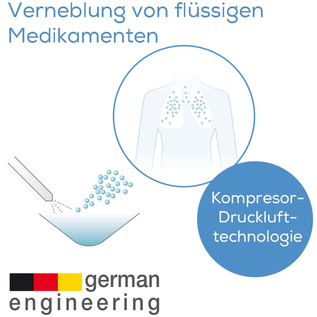 BEURER Inhalationsgerät »IH 26«