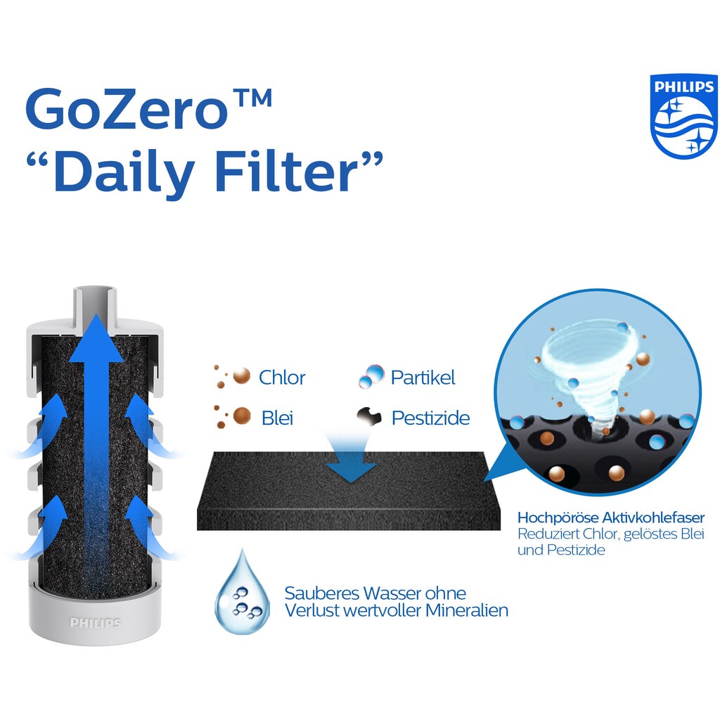 Philips Trinkflasche »GoZero Daily«, 660 ml