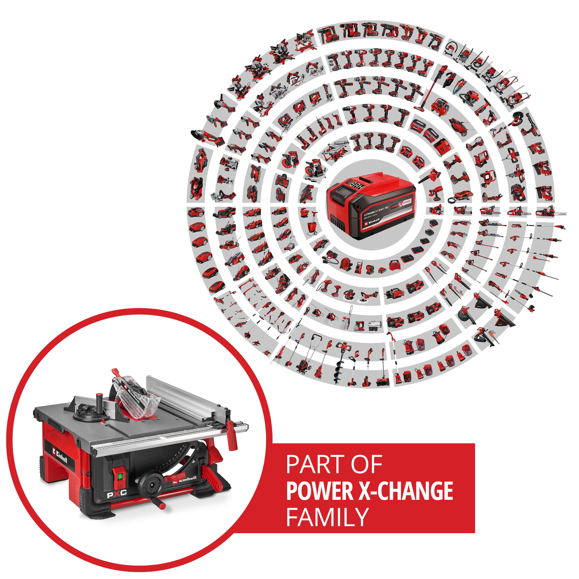 Einhell Akku-Tischkreissäge »TE-TS 36/8 T Li-Solo« ohne Akku und Ladegerät