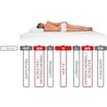BeCo EXCLUSIV Komfortschaummatratze »Grand Relax«, 25 cm cm hoch, (1 St.), Boxspring-Feeling wie im Luxus-Hotel