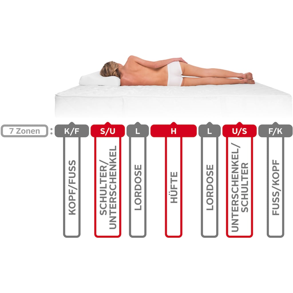 BeCo EXCLUSIV Komfortschaummatratze »Grand Relax«, 25 cm cm hoch, (1 St.), Boxspring-Feeling wie im Luxus-Hotel