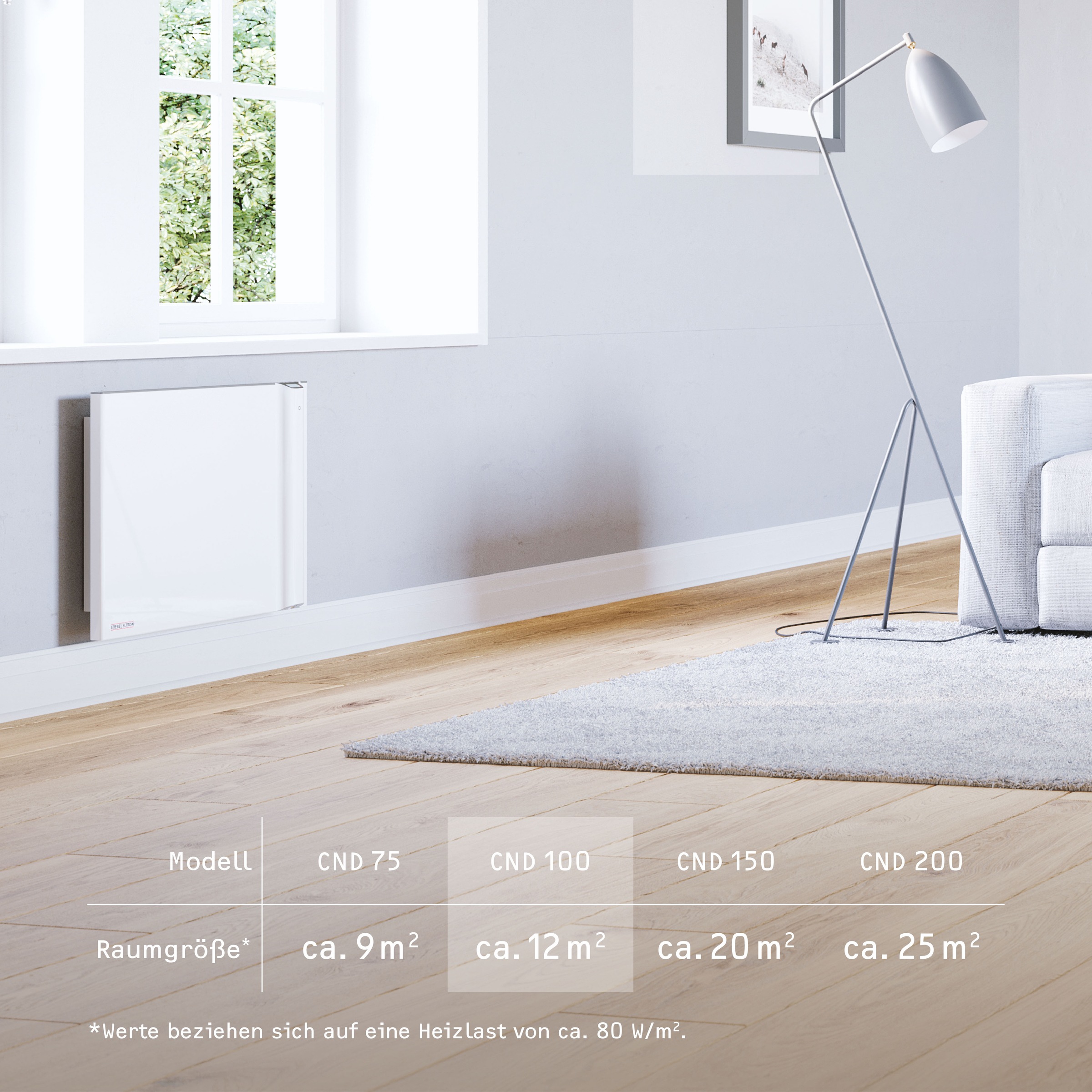 STIEBEL ELTRON Konvektor »»CND 100«, Duo Wandkonvektor, Elektroheizung energiesparend, 1,0 kW«, für ca. 12 m², LCD-Display, Wochentimer, ohne Stecker, Festanschluss