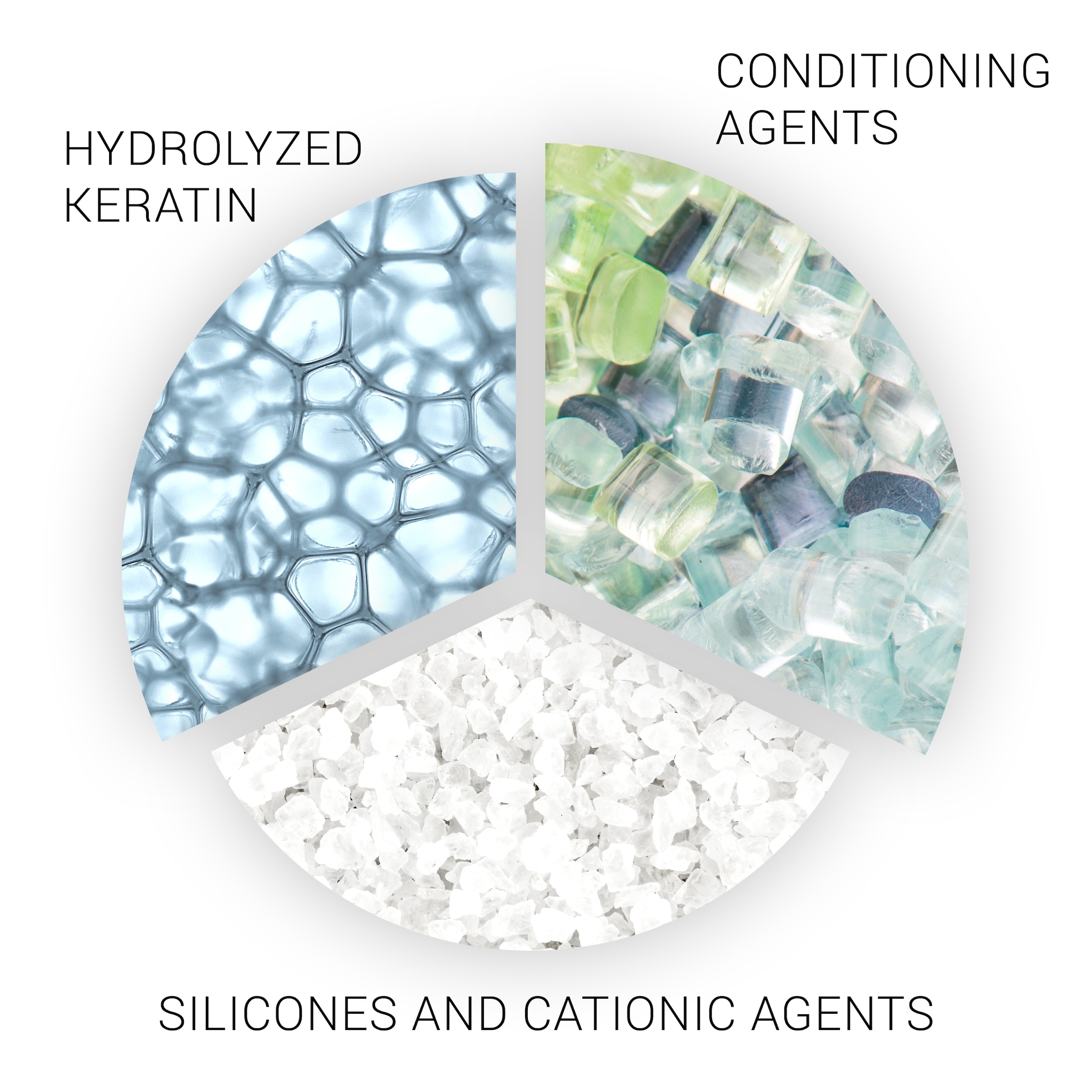 Wella SP Haarserum »Liquid Hair« kräftigt feines Haar, stärkend, ultimativer Glanz, beugt Haarbruch vor