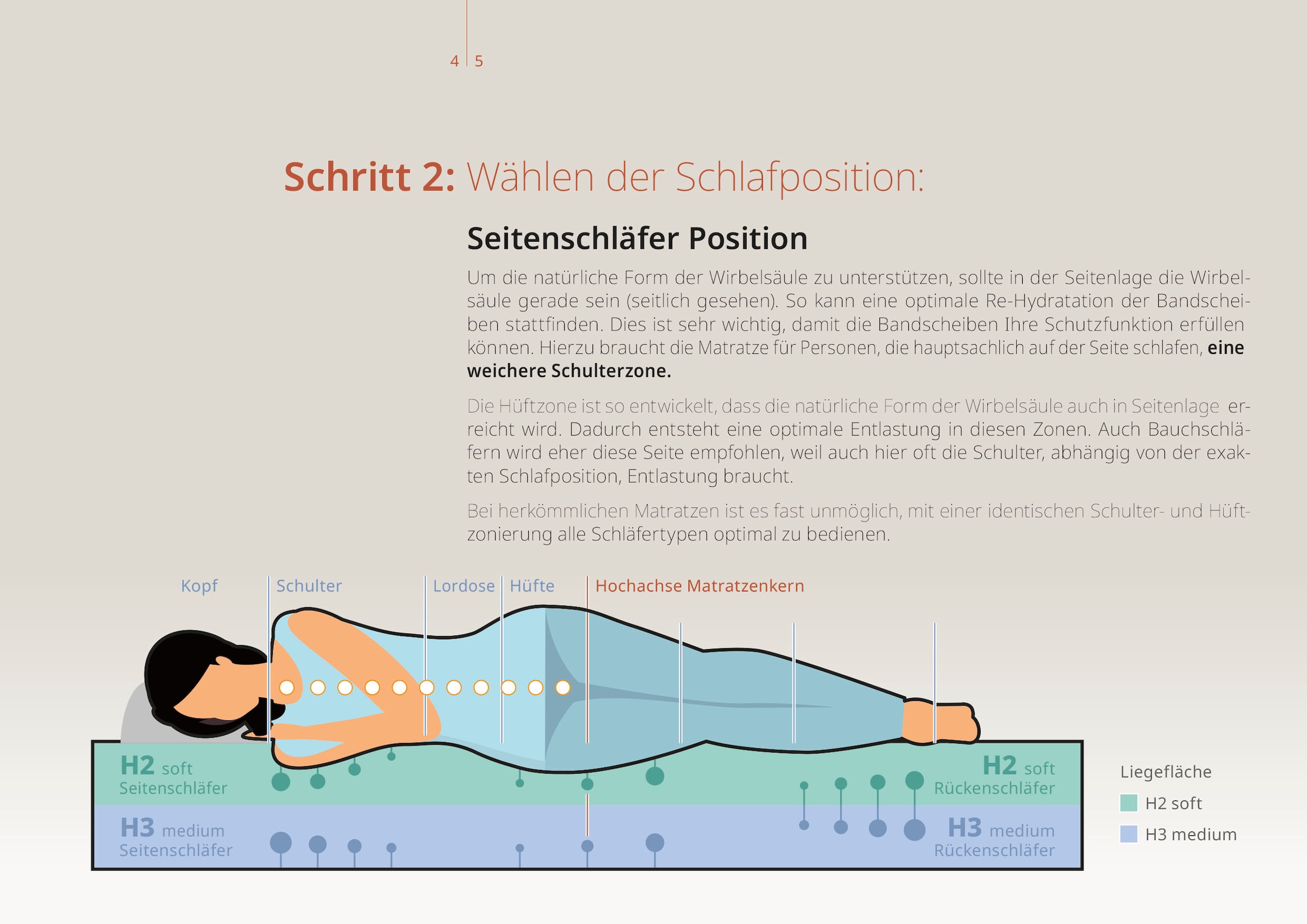 Schlafwelt Komfortschaummatratze »Flipper, Auswahl aus zwei Wendematratzen mit gesamt 4 Härten für ALLE Körpergewichte (von H2 bis H4), immer optimal für Seiten/Rücken und Bauchschläfer«, 19 cm hoch, Raumgewicht: 39 kg/m³, (1 St.)