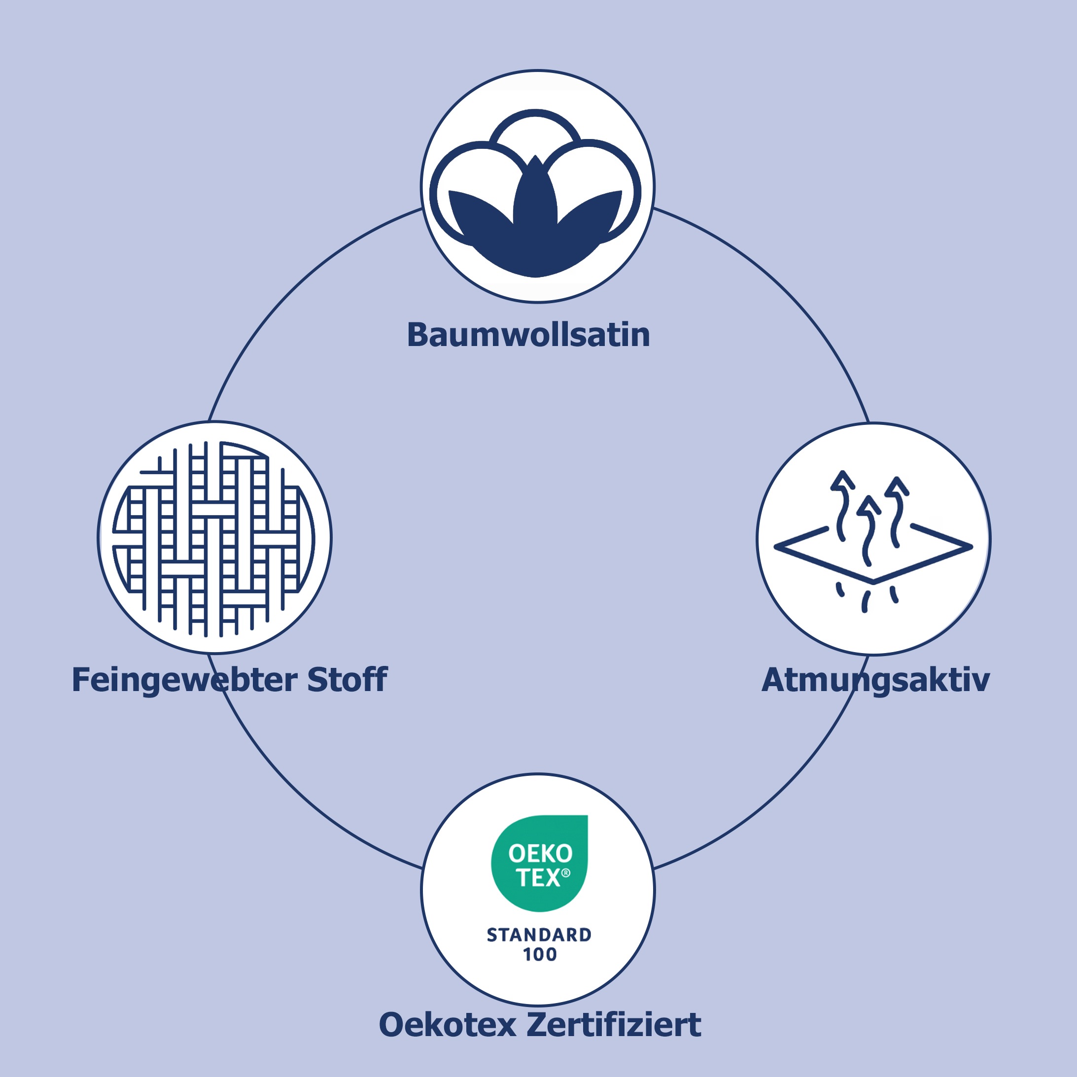 hip Wendebettwäsche »Vitori« 2 Stk. tlg. Mako-Satin, 135x200, Reißverschlus günstig online kaufen