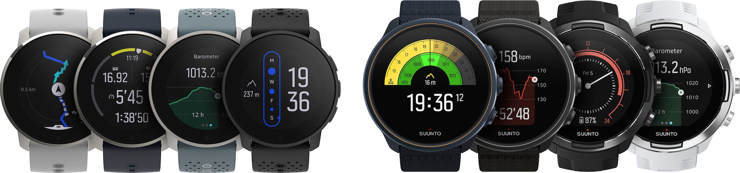 Suunto Smartwatch »9 Peak«, (3,04 cm / 1,2 Zoll),)