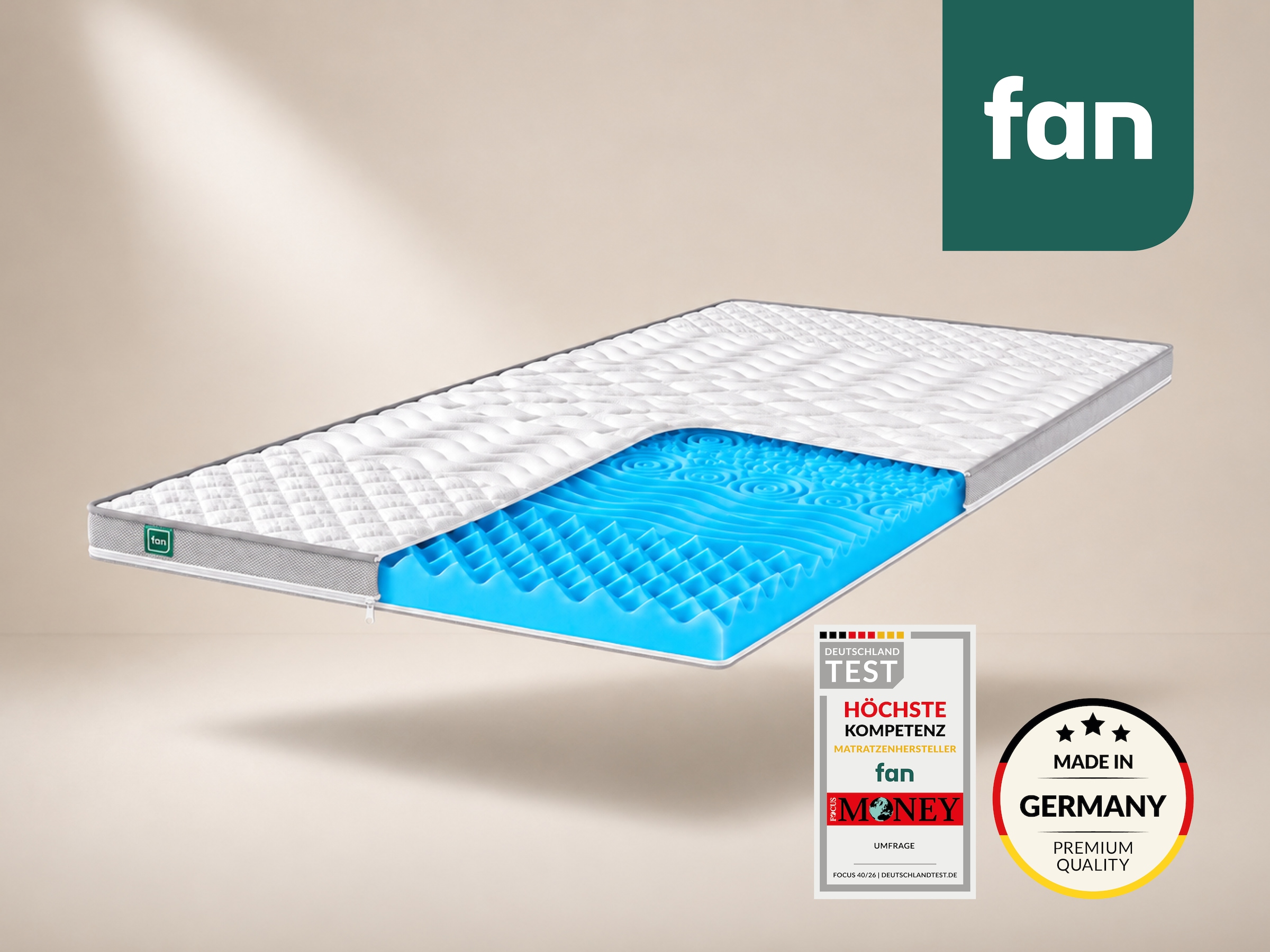 fan Topper »Softly XXL Plus, Topper 90x200, 140x200 cm und weitere Größen« Kundenliebling, über 1500 positive Bewertungen >Made in Germany<