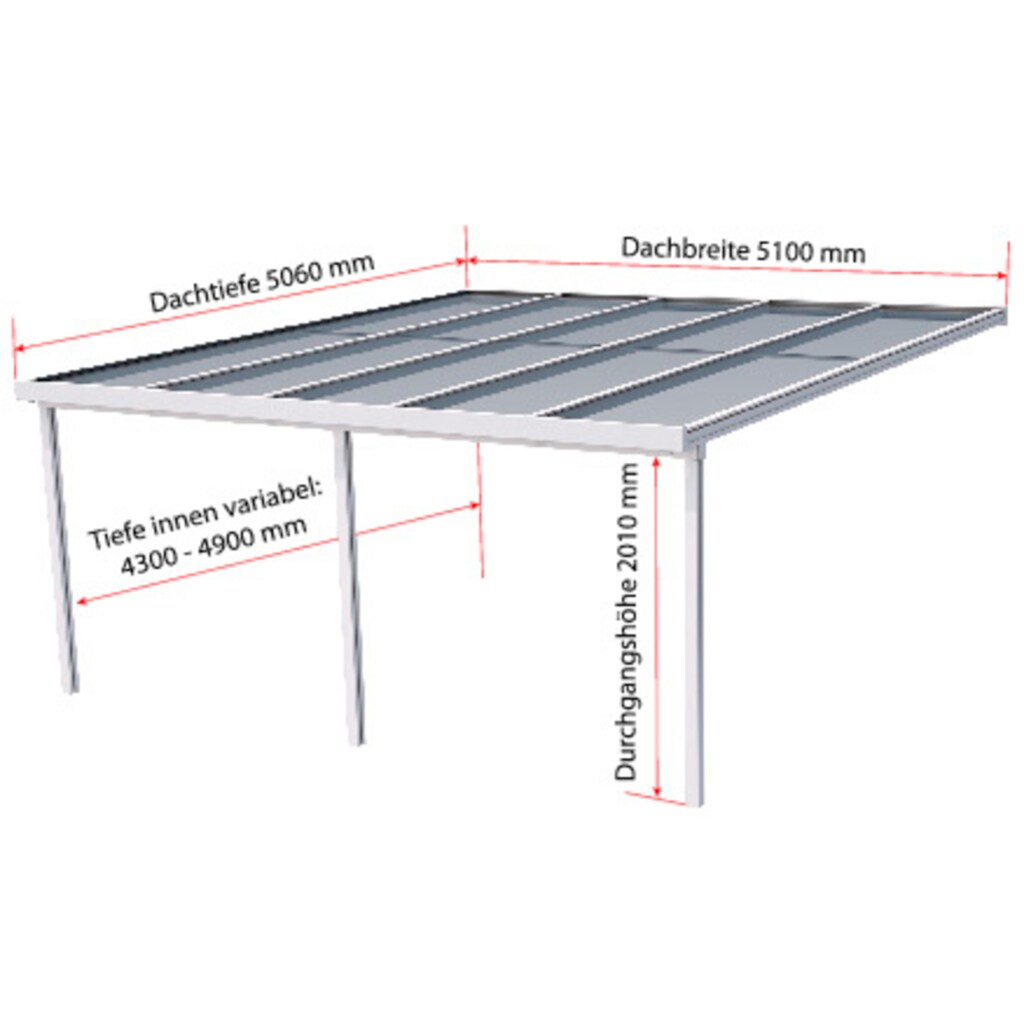 GUTTA Terrassendach »Premium«