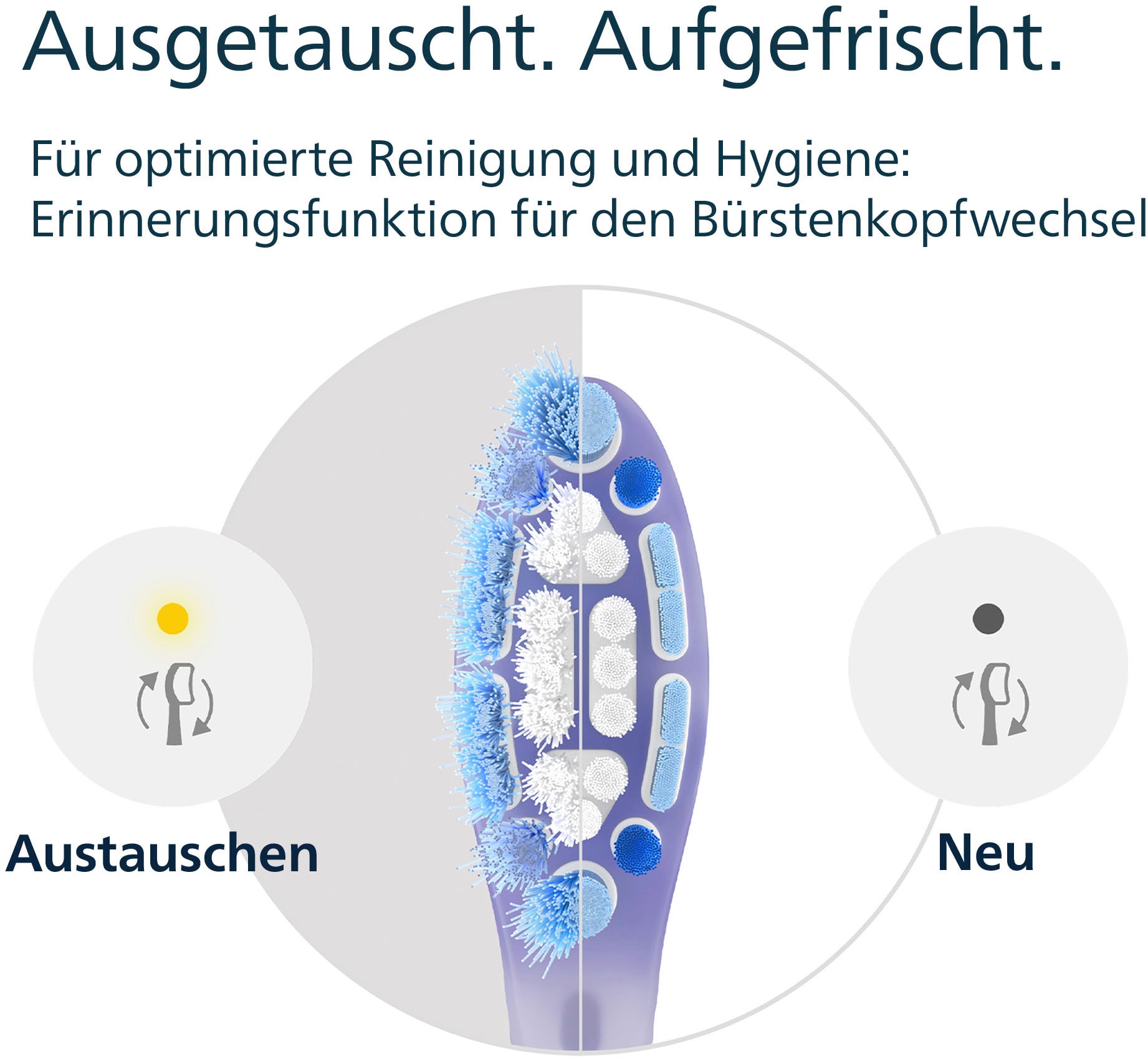 Philips Sonicare Aufsteckbürsten »G3 Premium Gum Care« für gesünderes Zahnfleisch, für jedes Sonicare Handstück