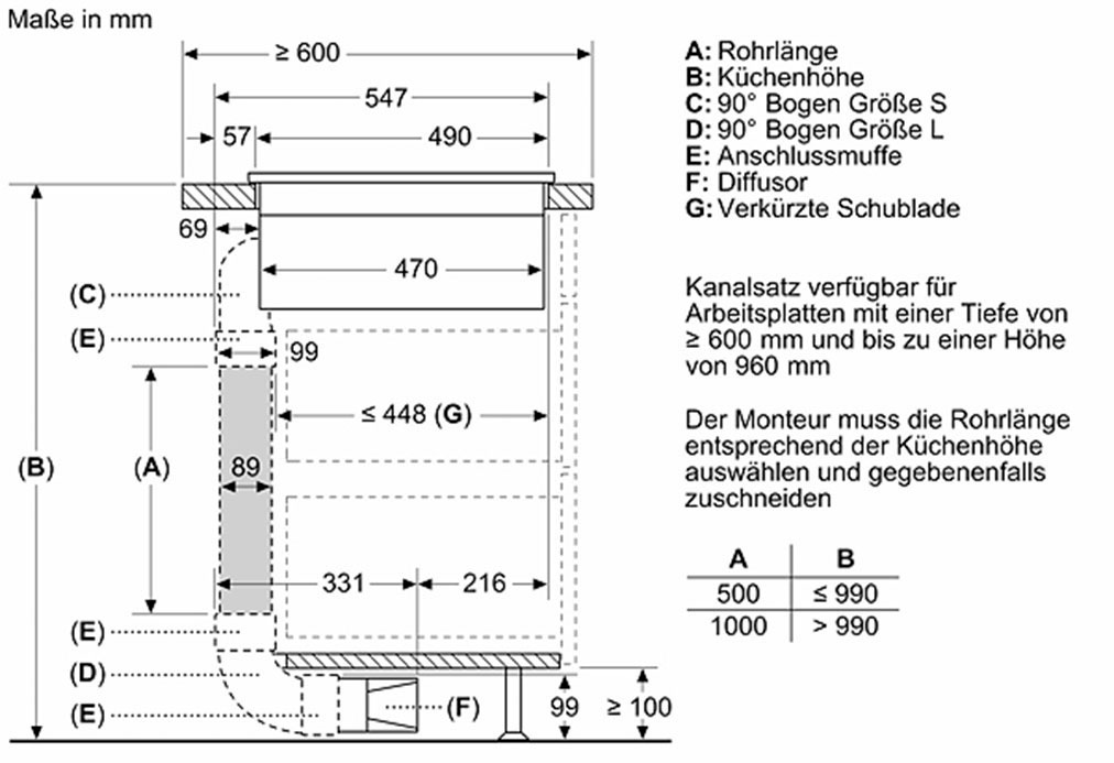SIEMENS Kochfeld mit Dunstabzug »ED611BS16E«, mit Flachkanal