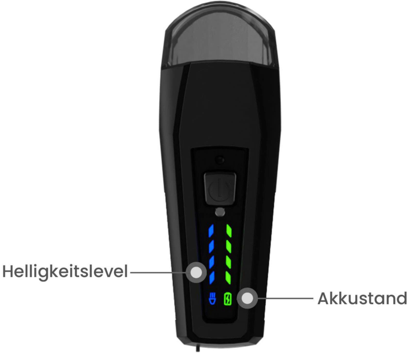 FISCHER Fahrrad Fahrradbeleuchtung »LED-Akku-Bel. Set PLUS 110 + TWIN STOP«, (Set, 2, Front- und Rücklicht)