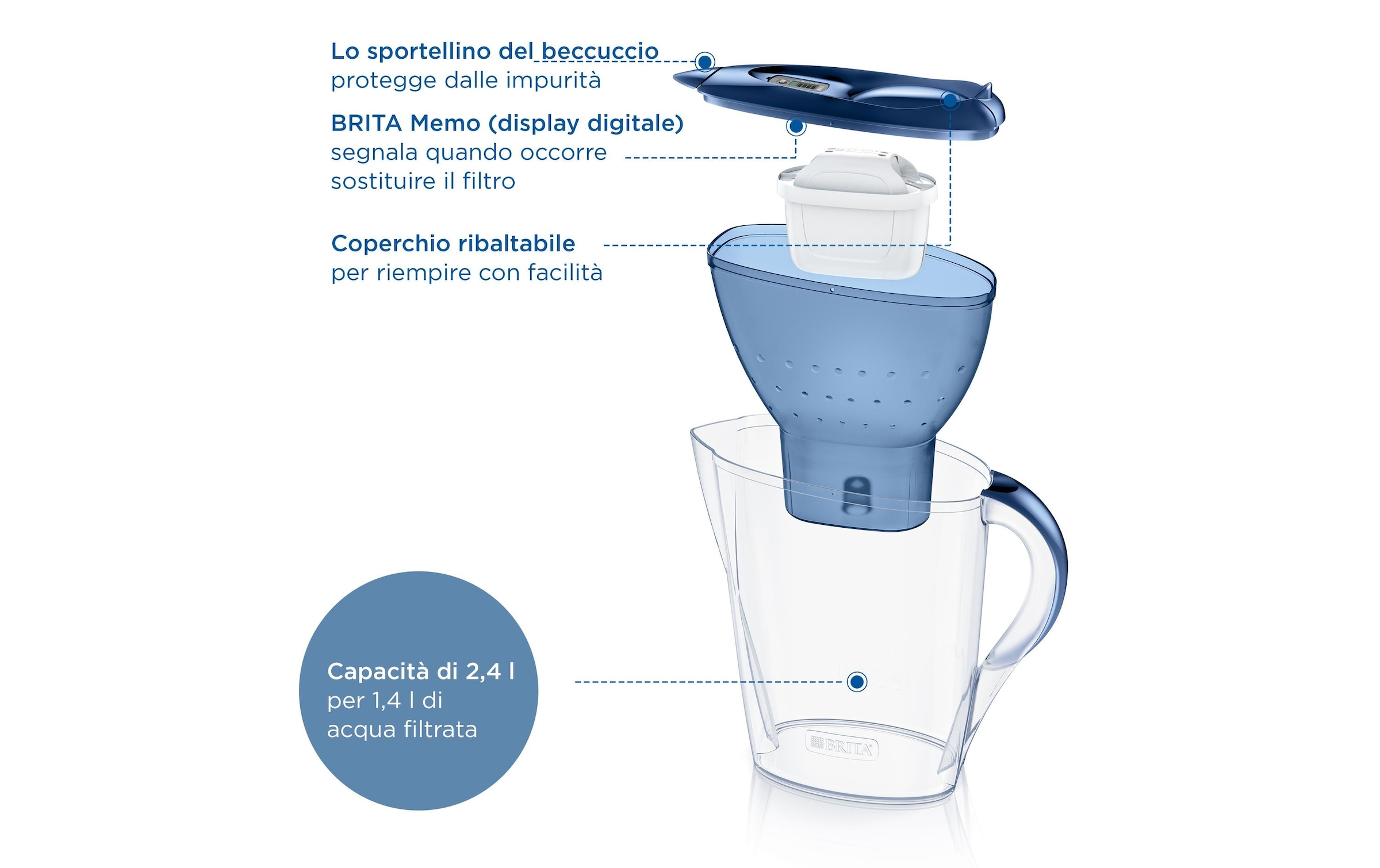 BRITA Wasserfilter »Marella« 3 Stk. tlg.