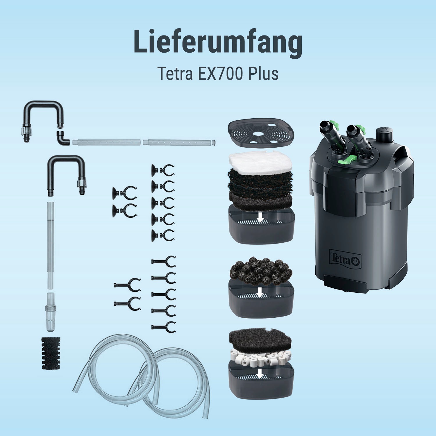 Tetra Aquariumfilter »EX 700 Plus«, für Aquarien von 100-200 l