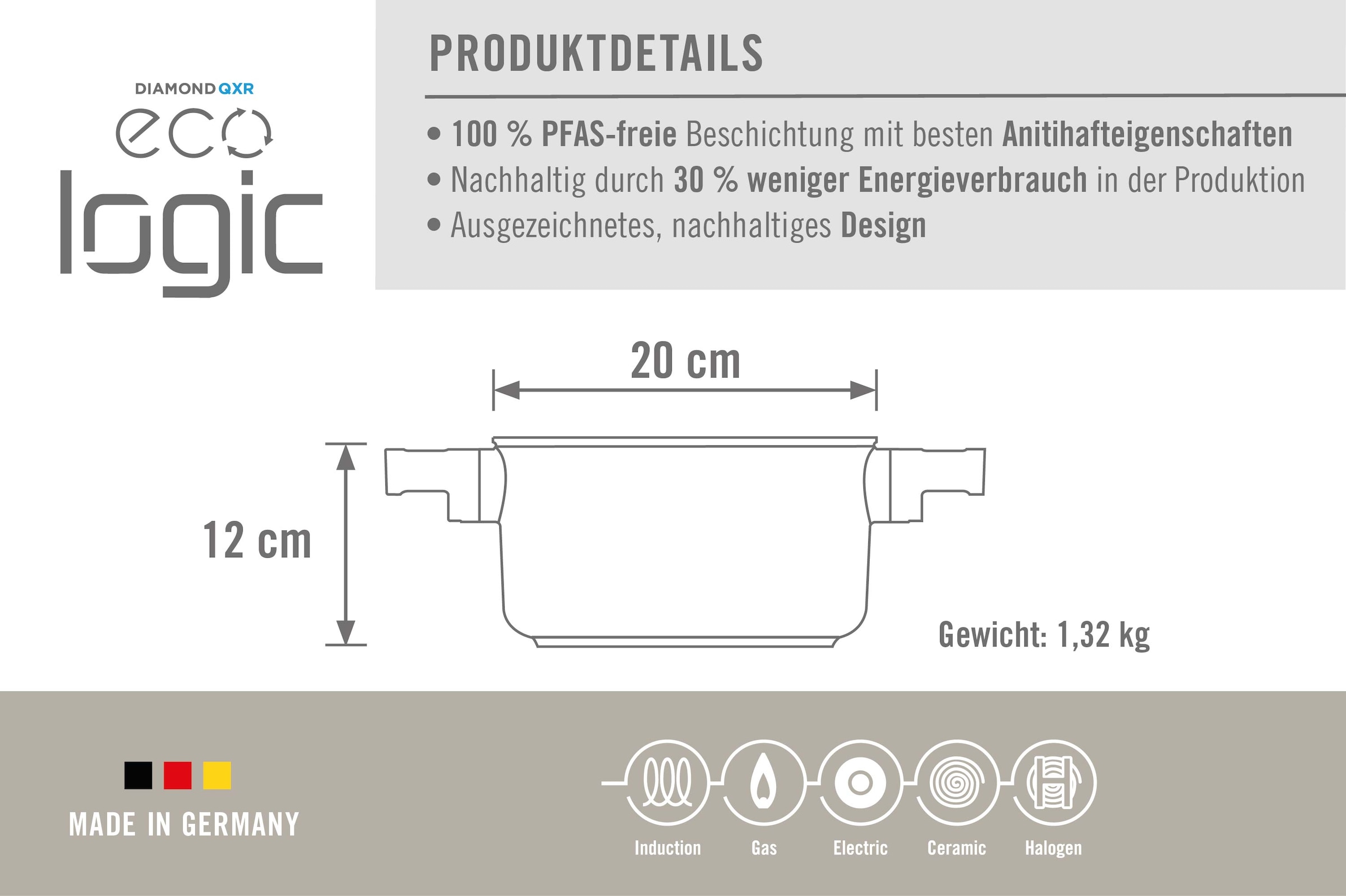 WOLL Kochtopf »Eco Logic QXR Gusstopf« 1 Stk. tlg. Aluminium