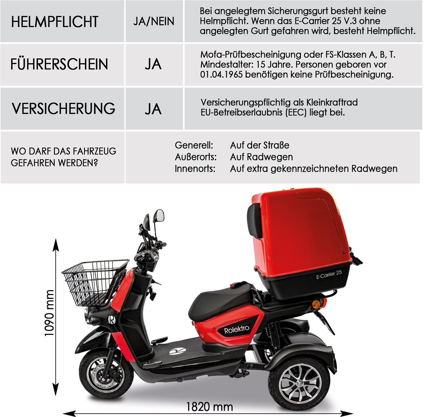 Rolektro Elektromobil »Rolektro E-Carrier 25 V.3 Lithium mit XXL-Koffer«, (mit Topcase)