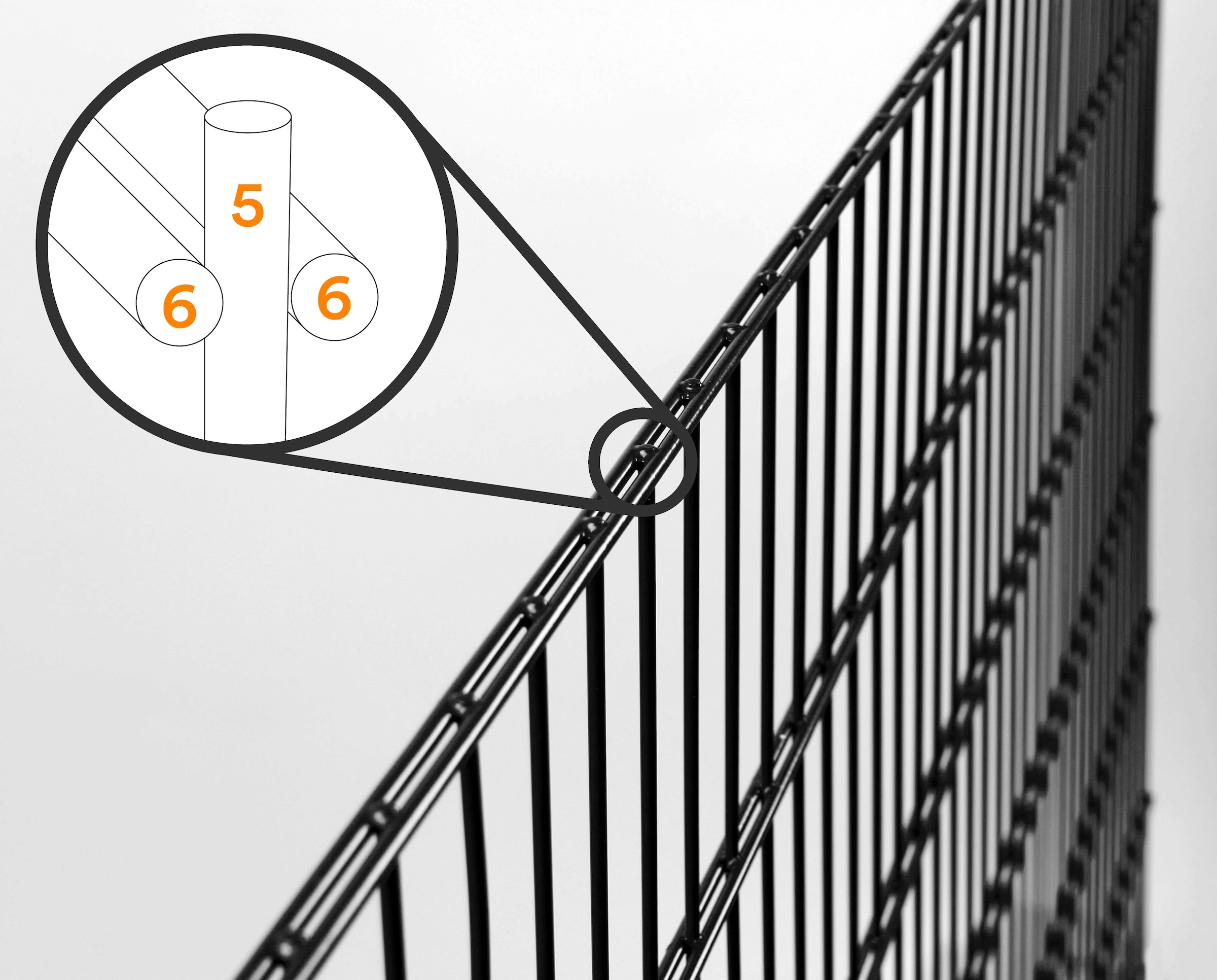 Alberts Doppelstabmattenzaun »Grundset« Höhe: 80-200 cm, Gesamtlänge: 4-30 m, zum Einbetonieren