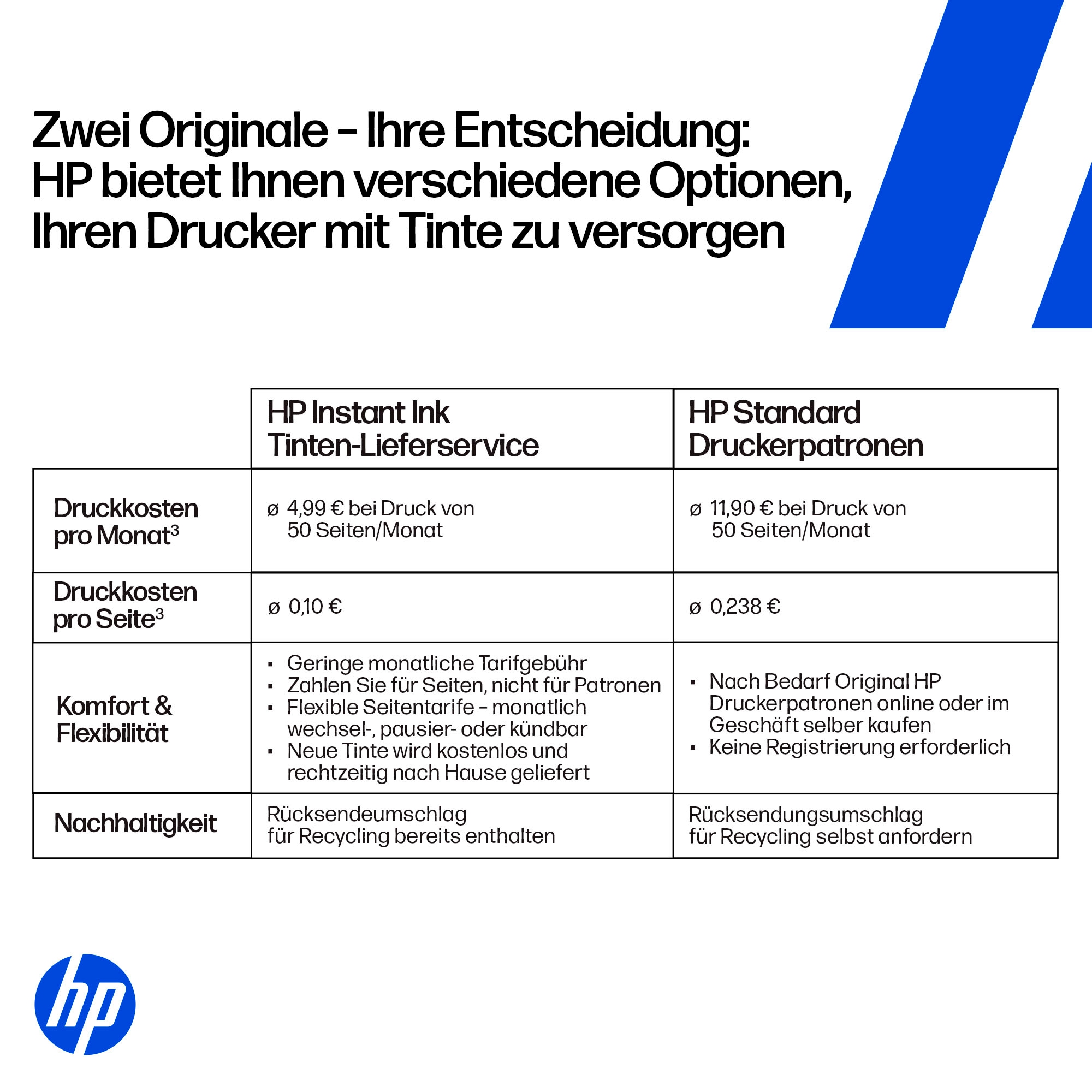HP Multifunktionsdrucker »OfficeJet Pro 9132e« 3 Monate gratis* drucken mit Instant Ink
