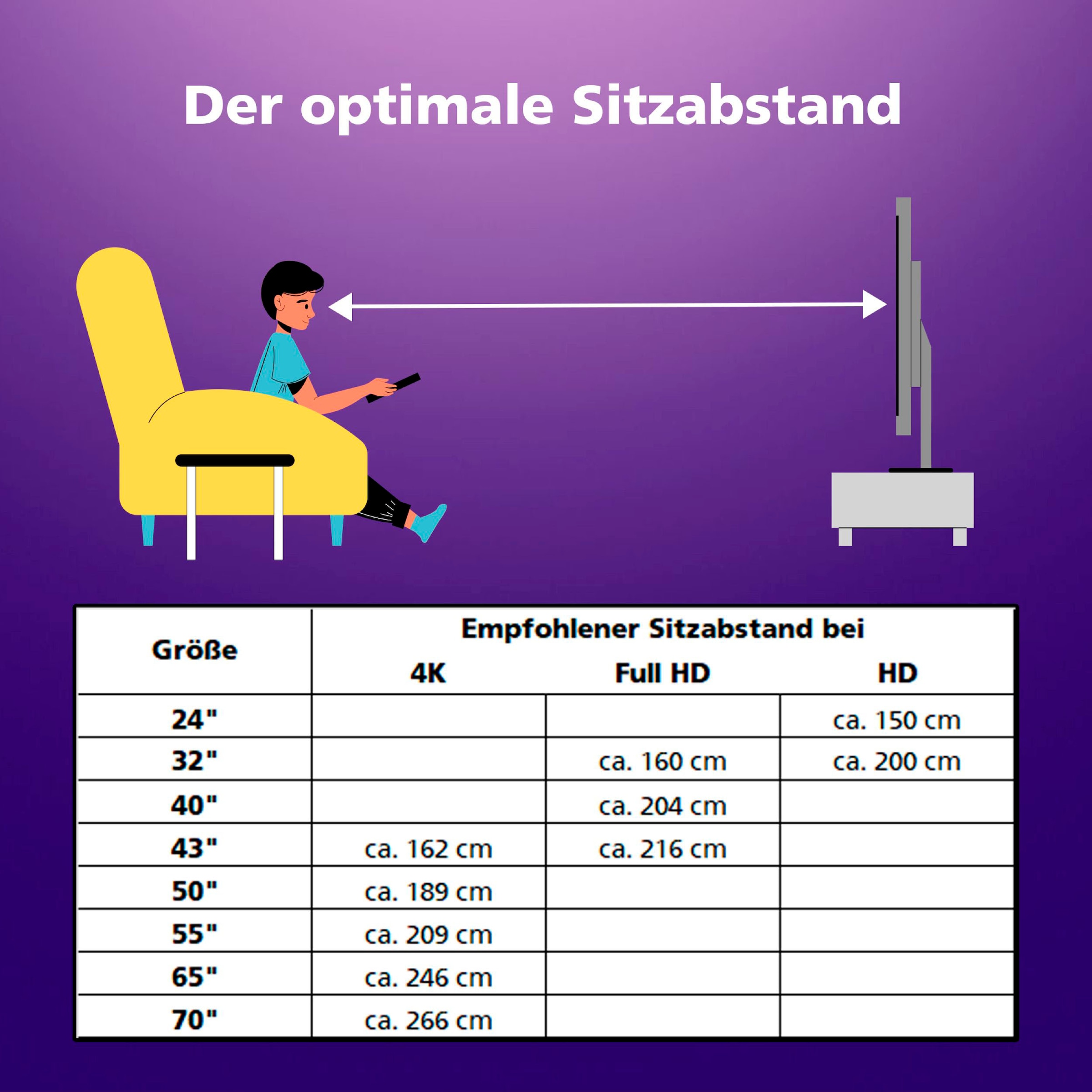 JVC DLED-Fernseher »LT-65VU7555«, 4K Ultra HD, Smart-TV