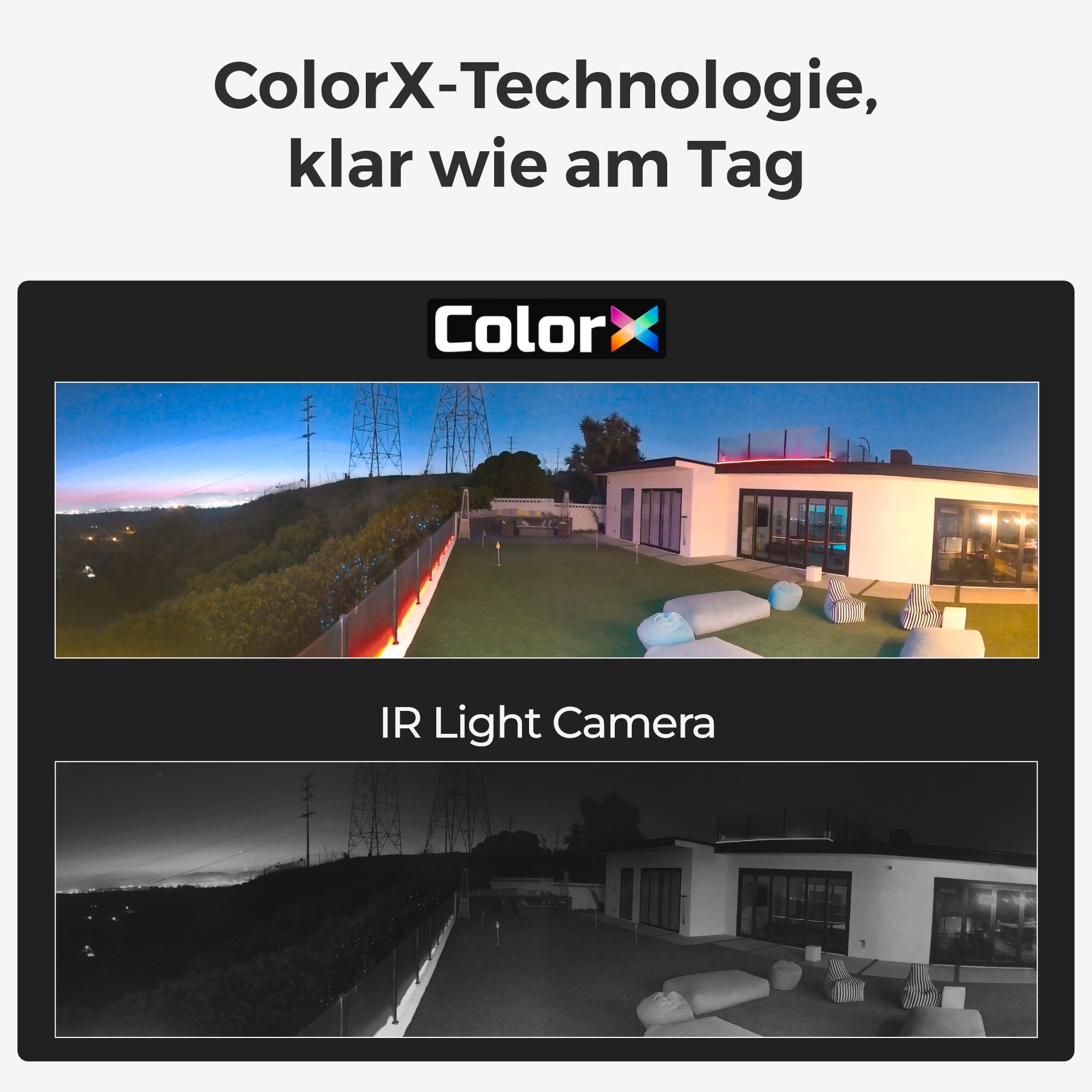 Reolink Überwachungskamera »Hub 1 + Argus Series B740X + Solarpanel«, Außenbereich