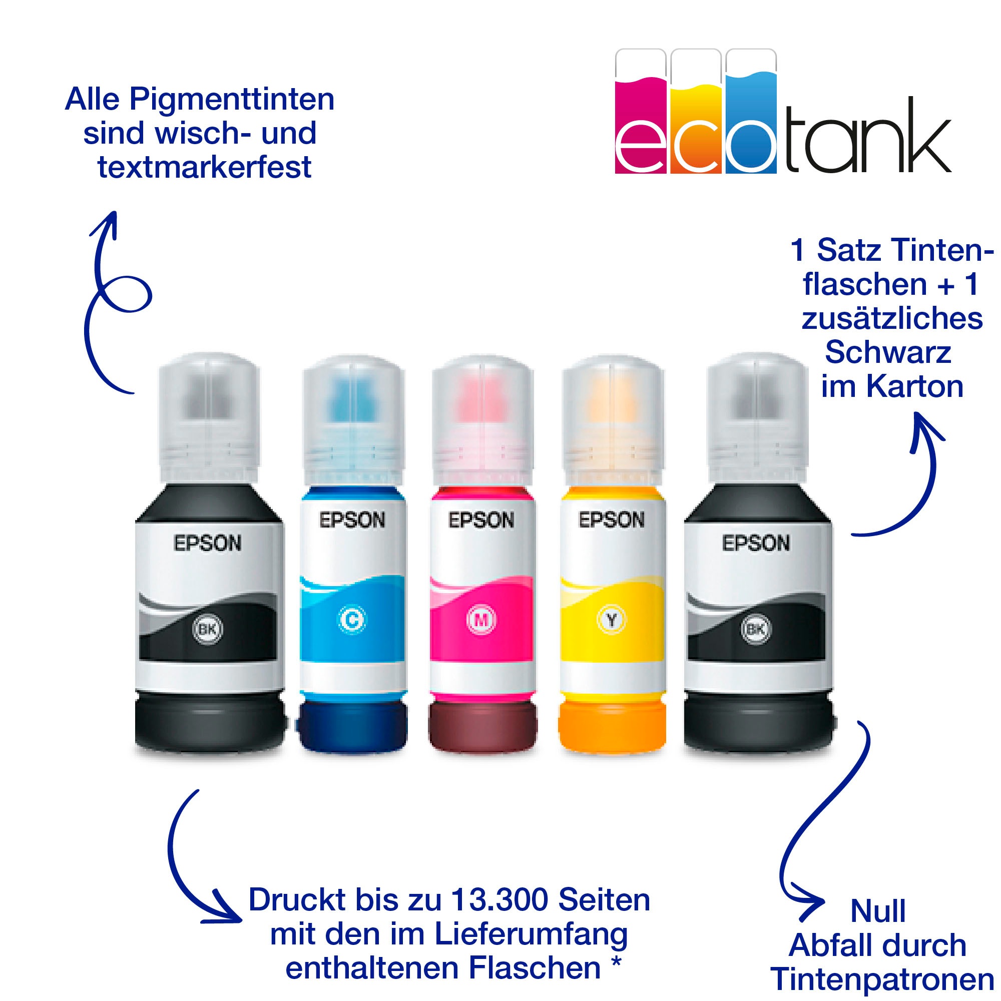 Epson Tintenstrahldrucker »EcoTank ET-5170«