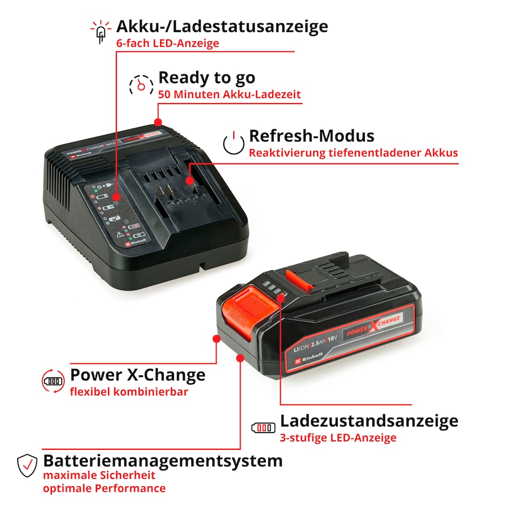 Einhell Akku »PXC Starter Kit«, 18,0 V, 18 V, 2,5 Ah