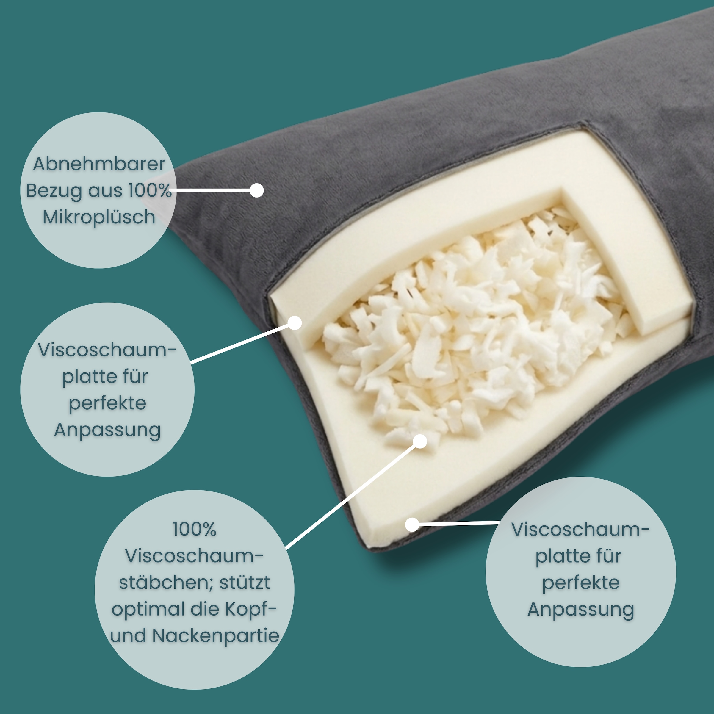 OTTO home Nackenstützkissen »Jenille, NEUHEIT! Nackenstützkissen 40x60 cm« Füllung: Viskoschaum-Stäbchen Bezug: Polyester 1 Stk. tlg. Hergestellt in der EU, mit Viscelastische Füllung Funktionskissen
