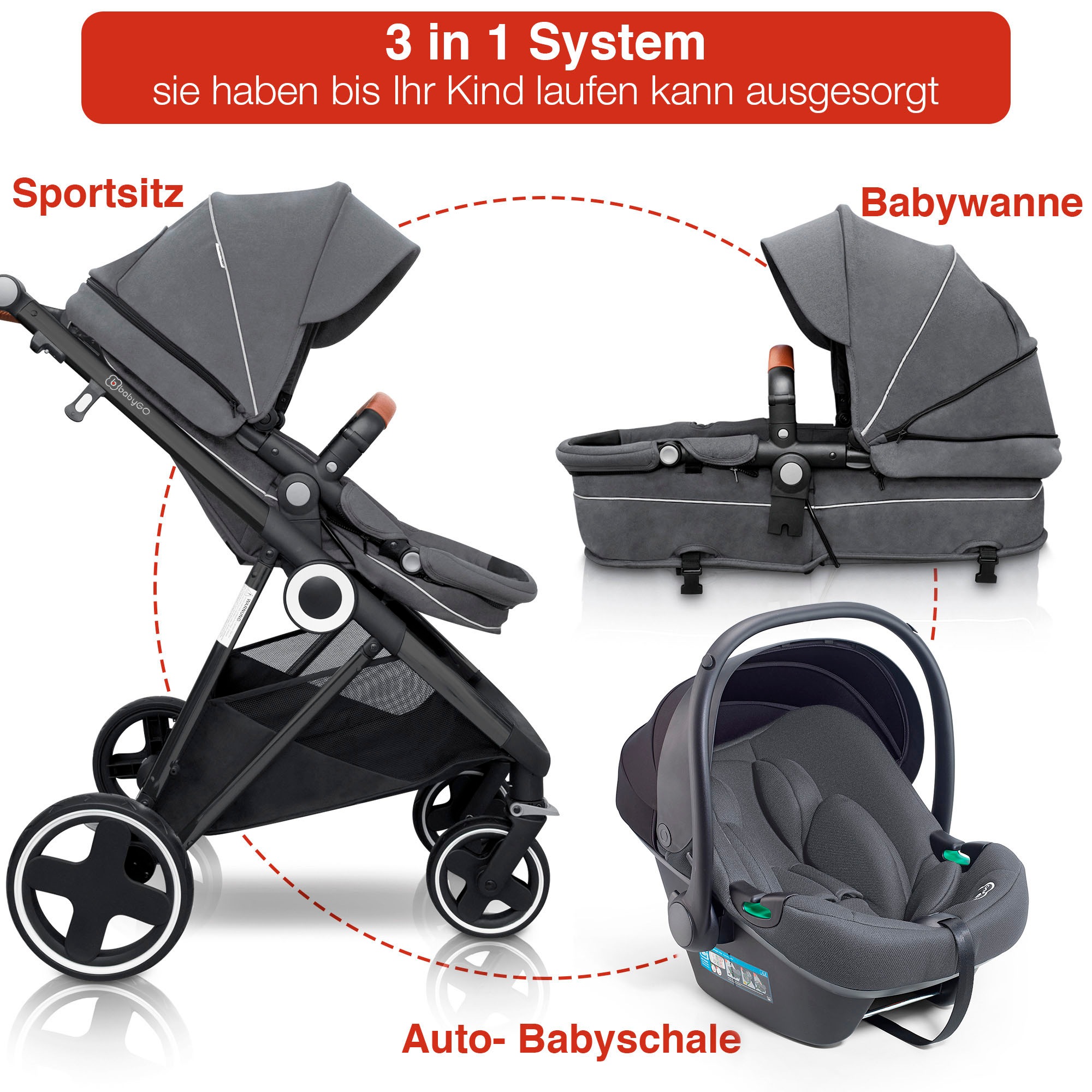 BabyGo Kombi-Kinderwagen »Halime 3in1«, inklusive Babywanne, Babyschale, Regenhaube & Wickeltasche