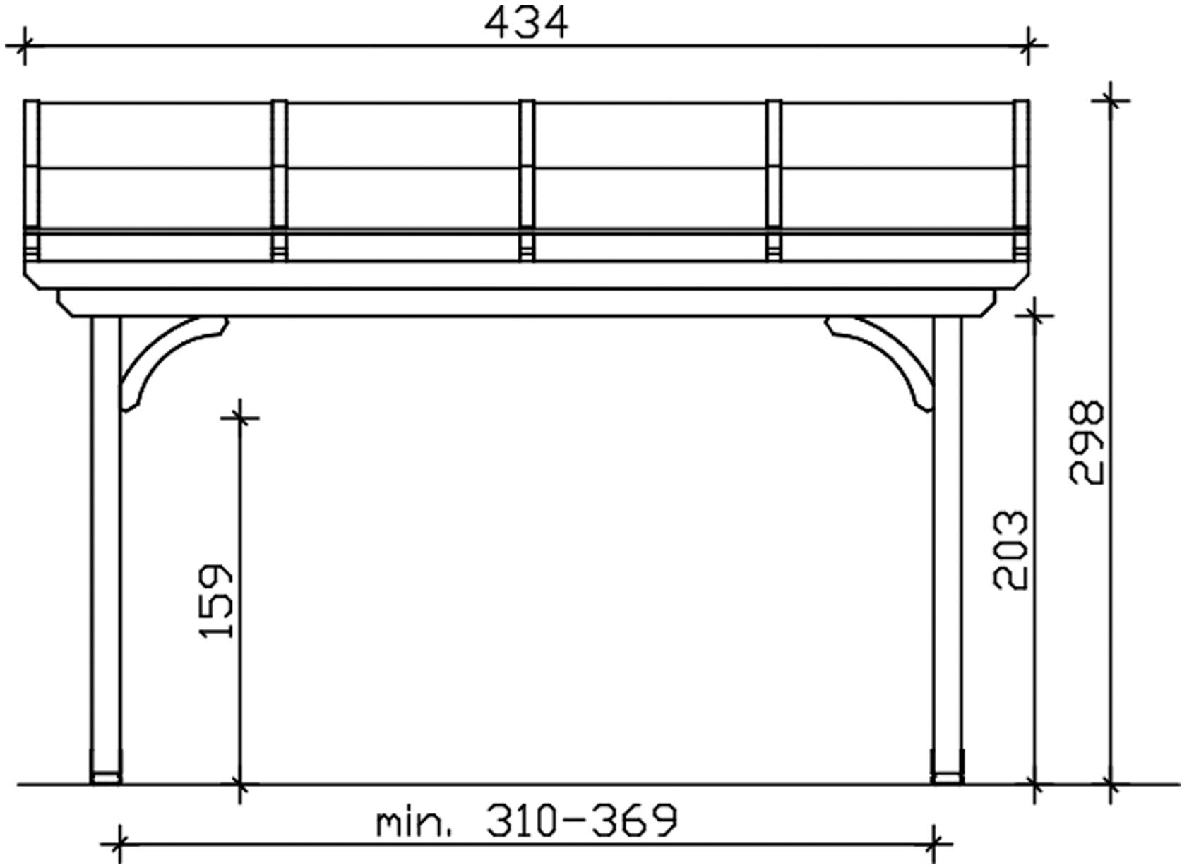 Skanholz Terrassendach »Verona« Leimholz