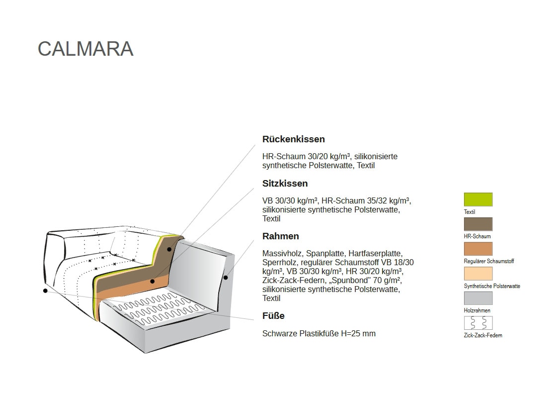 INOSIGN Polsterhocker »Calmara, weicher Lounge-Sitzkomfort«, bodentief, Samt oder Chenille, mit Knopfsteppung