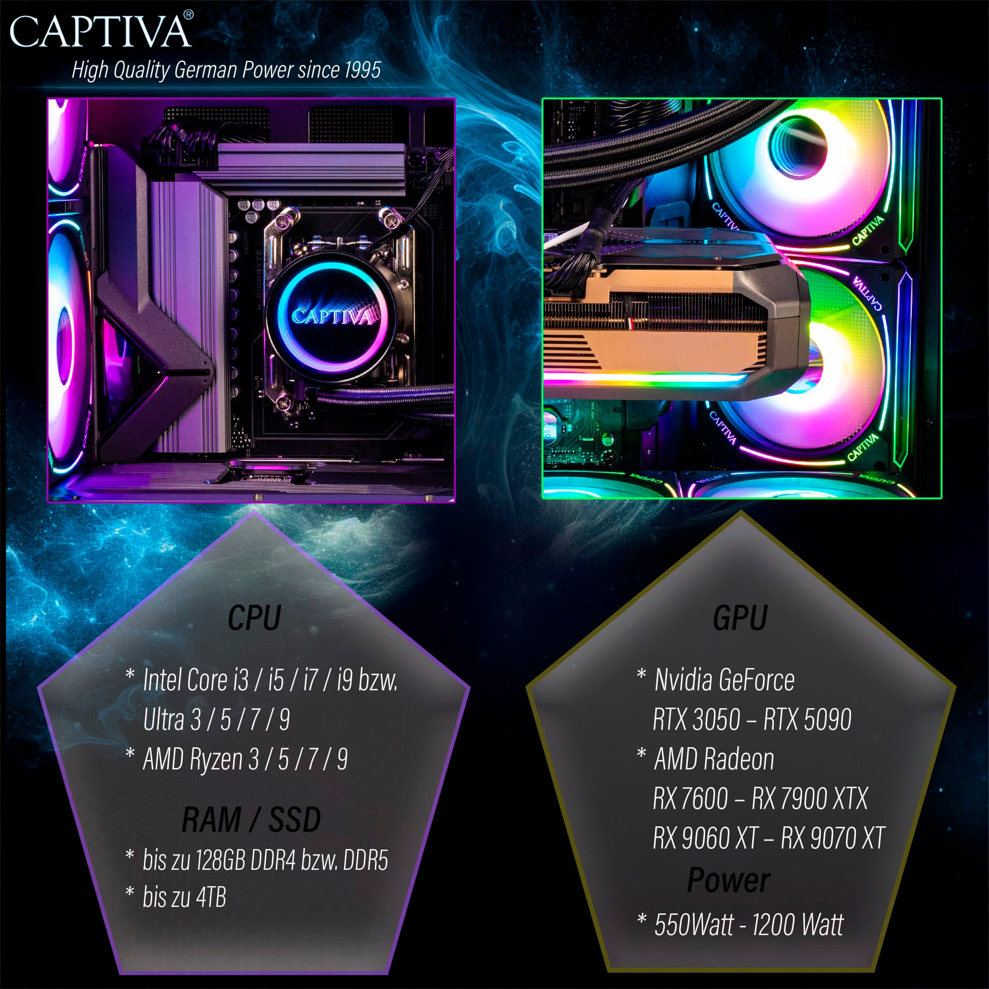 CAPTIVA Gaming-PC »Highend Gaming R10-4001«