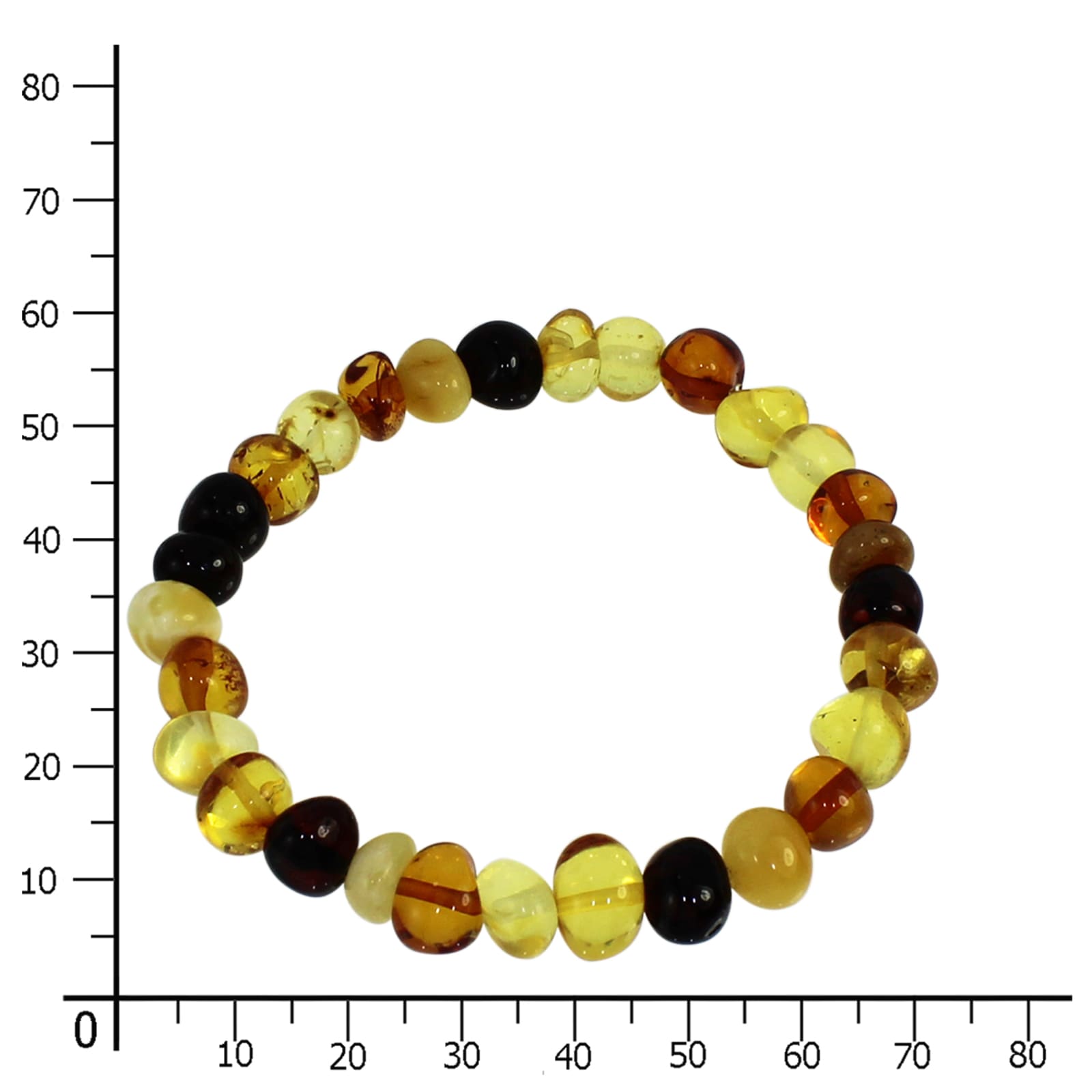 OSTSEE-SCHMUCK Armband »Ostsee-Schmuck Armband Tracy bunt Armband Tracy bunt«