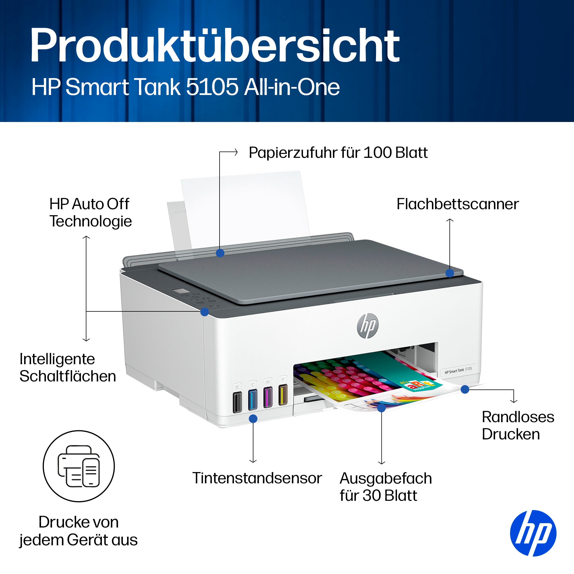 HP Multifunktionsdrucker »Smart Tank 5105 All-in-One-Drucker« Bis zu 20€ Cashback sichern! Nur bis zum 31.10.2026