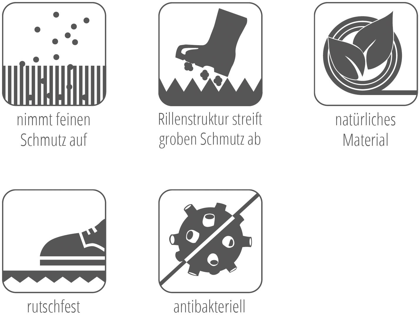 ASTRA Fußmatte »CocoHome3«, rechteckig, 16 mm Höhe, kokos, Türmatte, Hoch Tief Struktur, wetterfest, rutschfest