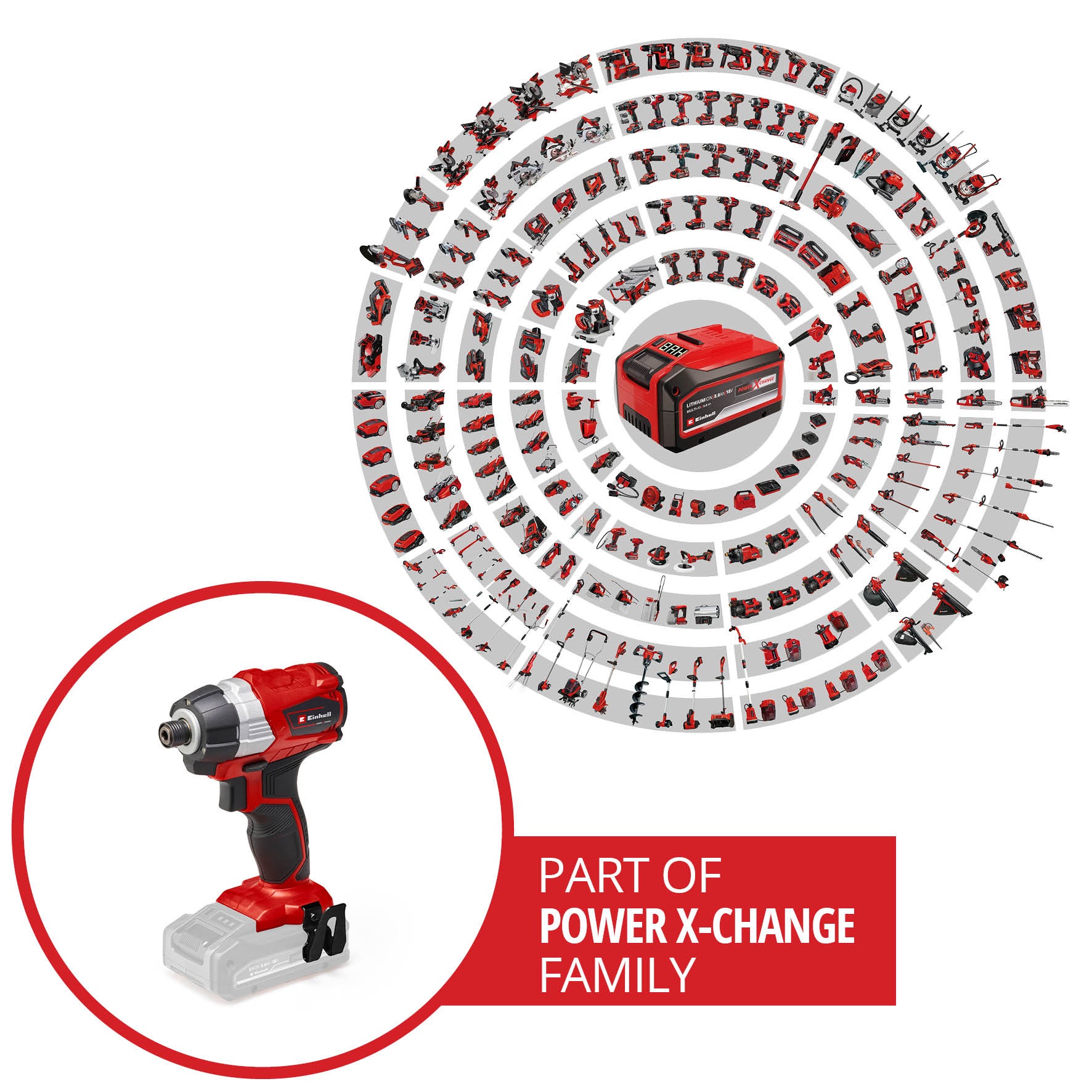 Einhell Akku-Schlagbohrschrauber »TP-CI 18 Li Brushless Solo«, Power X-Change, ohne Akku und Ladegerät