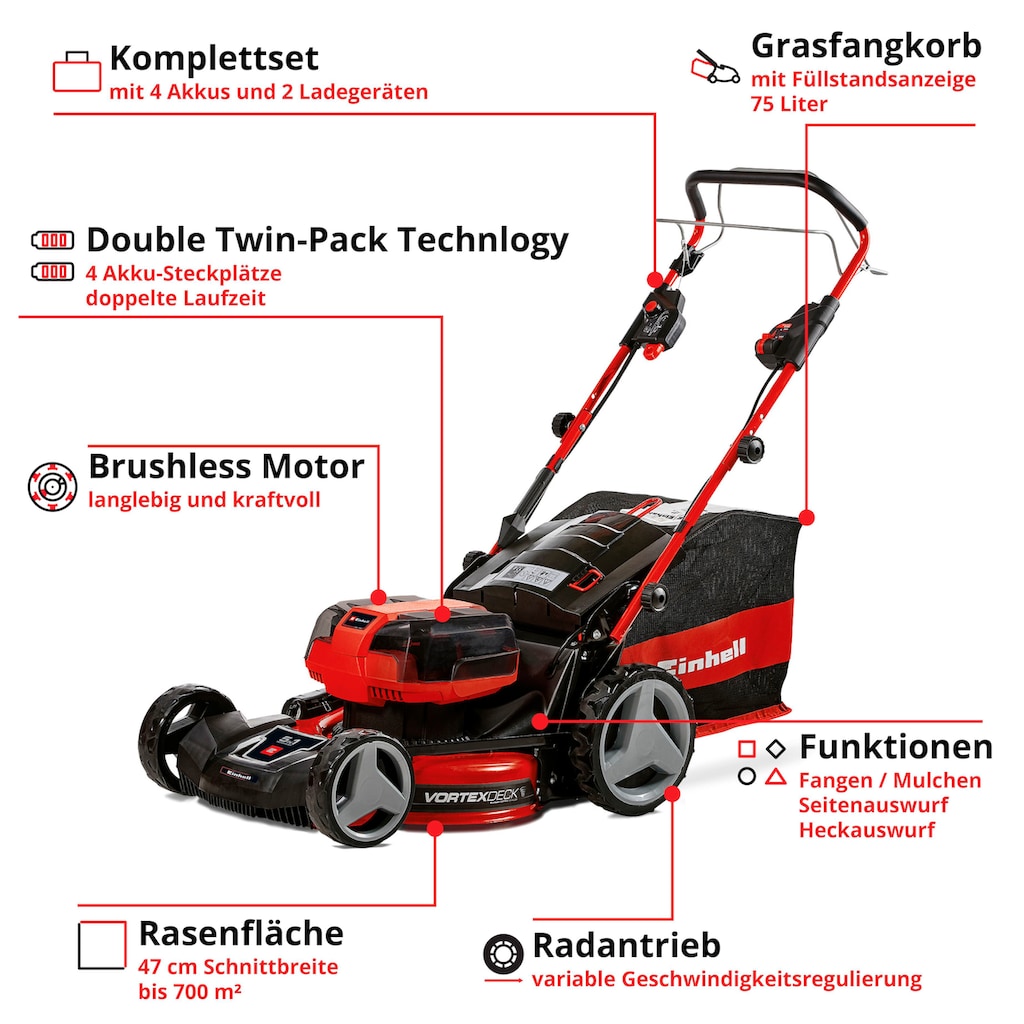 Einhell Akkurasenmäher »GP-CM 36/47 S HW Li (4x4,0Ah)«, (Set), mit Radantrieb, 4 Akkus und Ladegerät