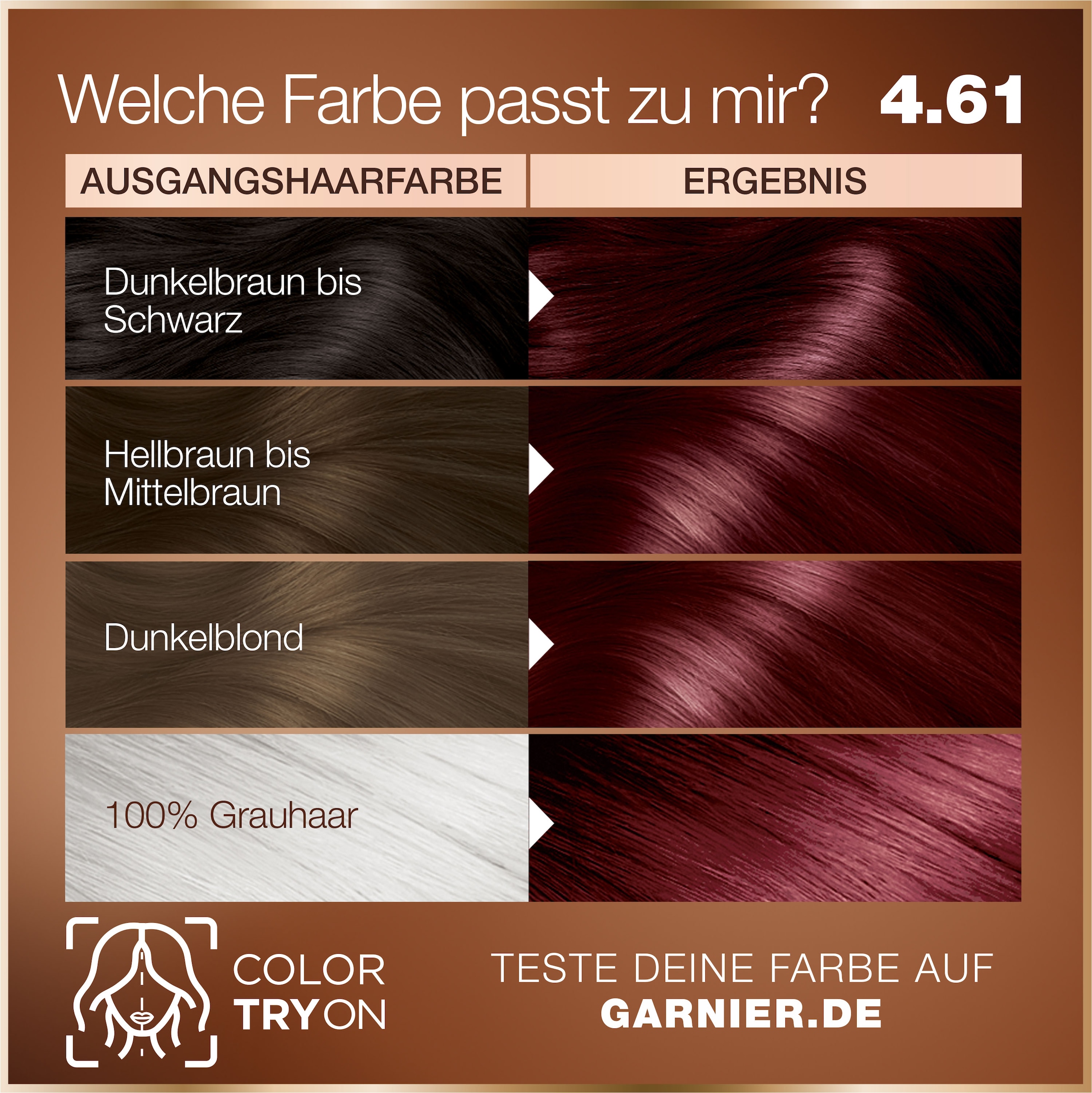 GARNIER Coloration »Garnier GOOD Dauerhafte Haarfarbe«, mit pflegender Formel