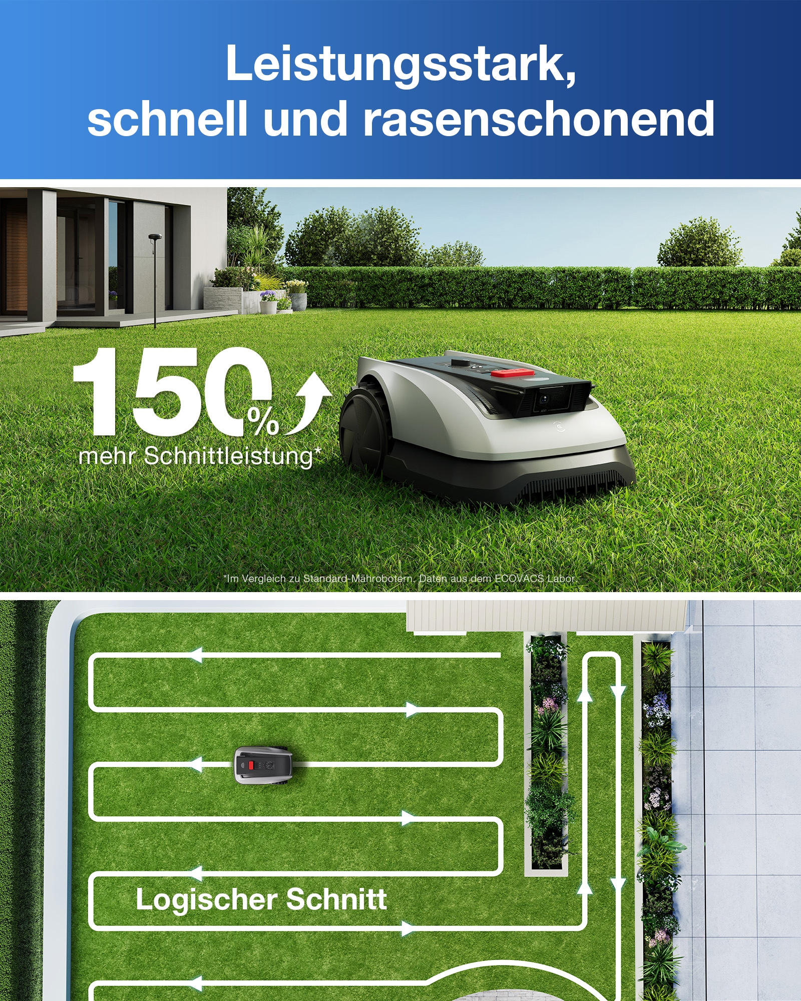 ECOVACS Rasenmähroboter »GOAT O600 RTK« Mäheffizienz von 100 m²/h,   mit präziser RTK-Navigation und KI-Kamera zur Hindernisvermeidung