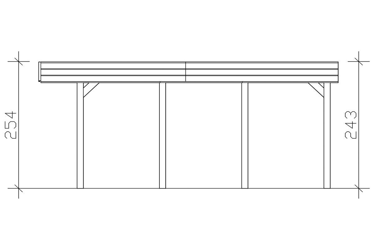 Skanholz Doppelcarport »Friesland«, 514 cm, grün