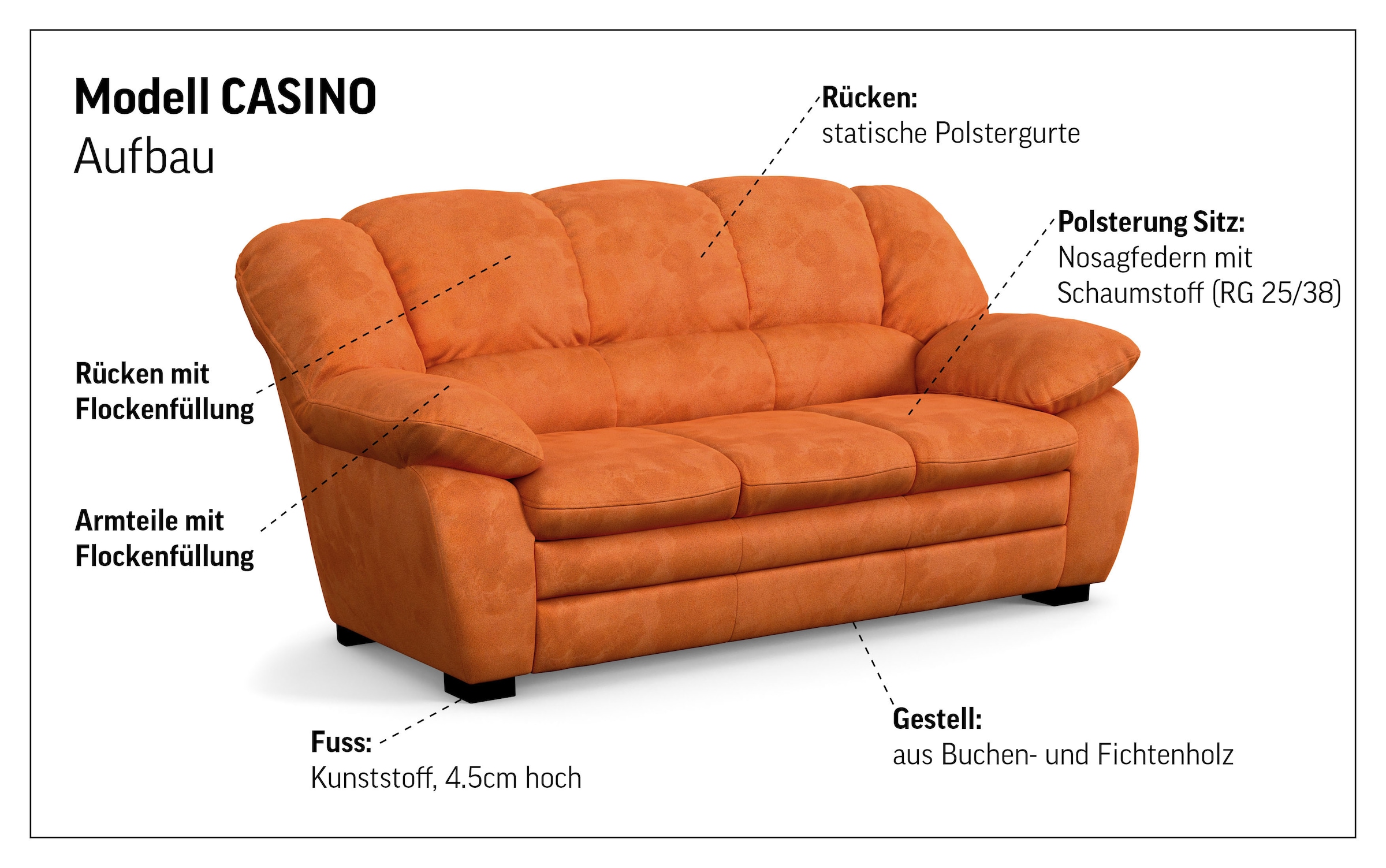 COTTA 2,5-Sitzer »Casino« Polstergarnitur, auch als Set erhältlich