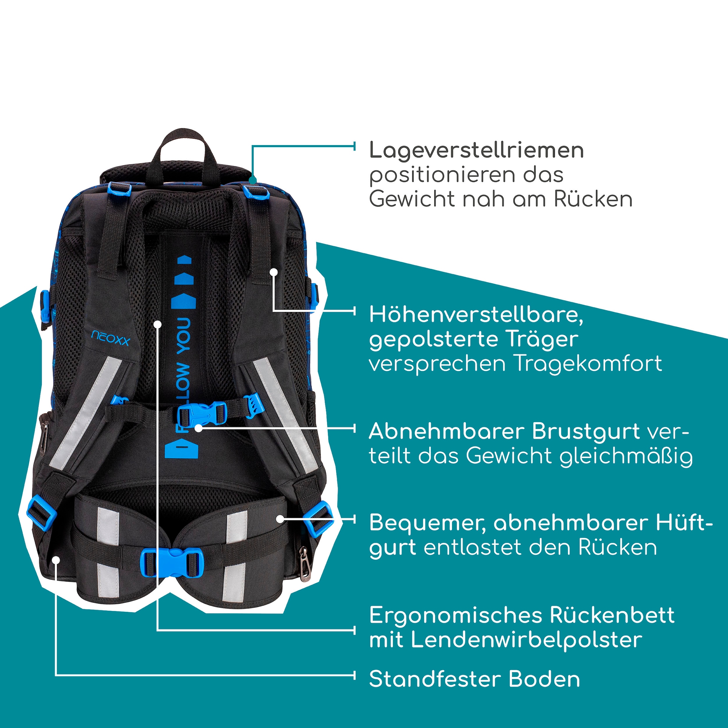 neoxx Schulrucksack »Active Pro, Next Level«