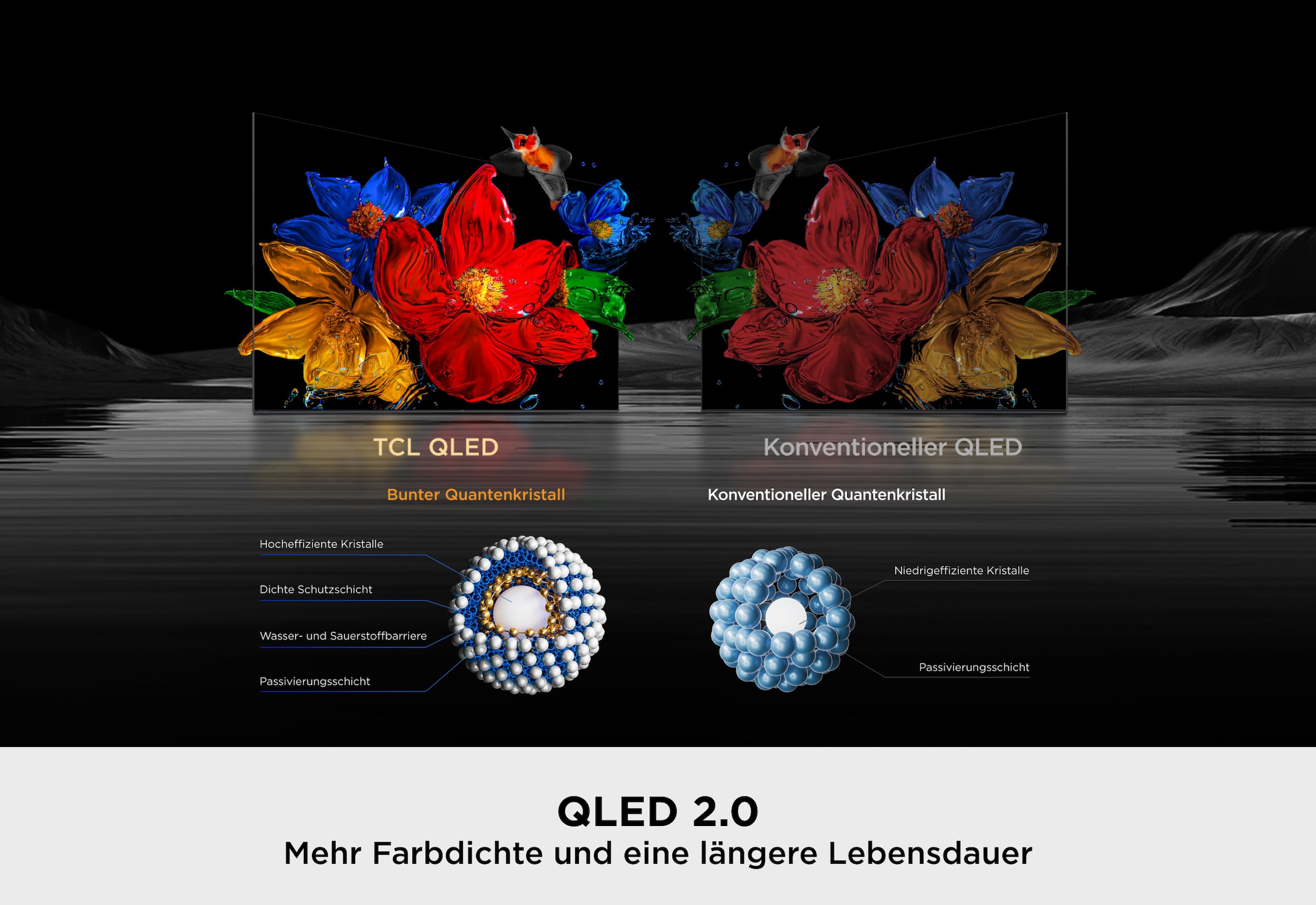 TCL LED-Fernseher »55T8D« 139 cm/55 ″ Smart-TV