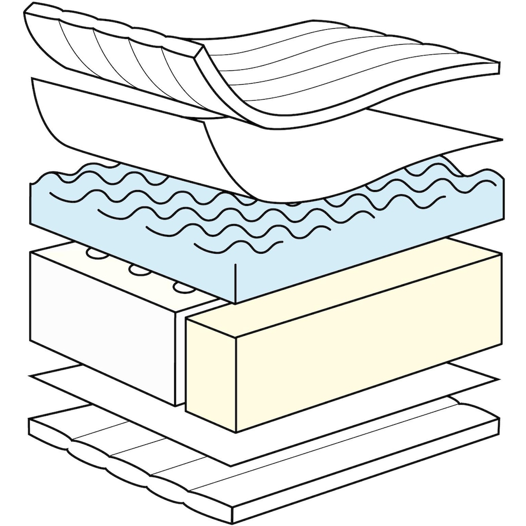 Julius Zöllner Kindermatratze »Jon«, 10 cm hoch, (1 St.), mittelweiche Babyseite