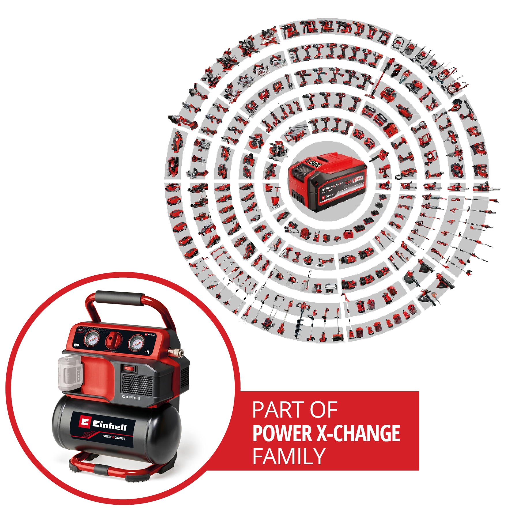 Einhell Kompressor »Akku-Kompressor TE-AC 18/75 Li OF-Solo« ohne Akku und Ladegerät